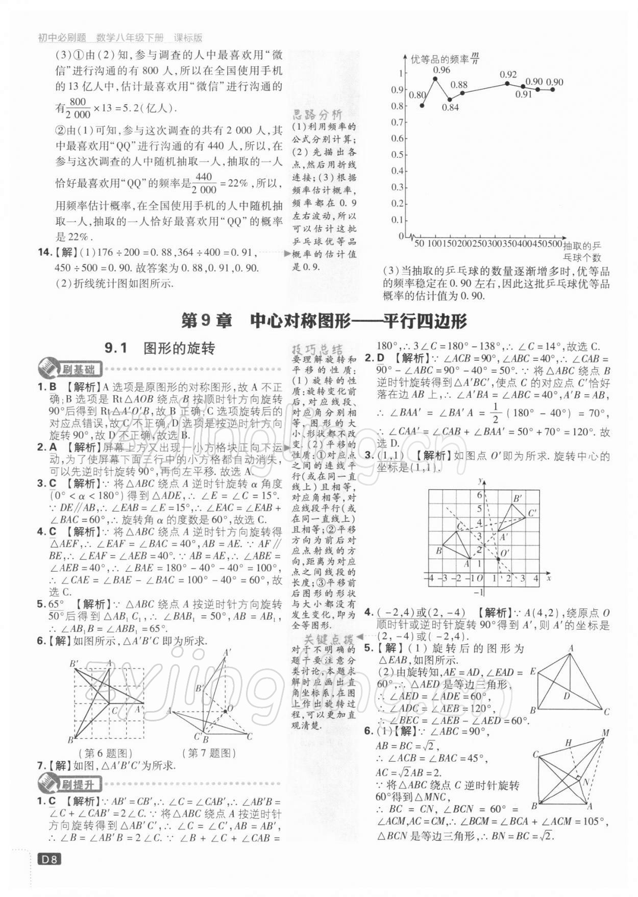 2022年初中必刷題八年級數(shù)學下冊江蘇版 參考答案第8頁