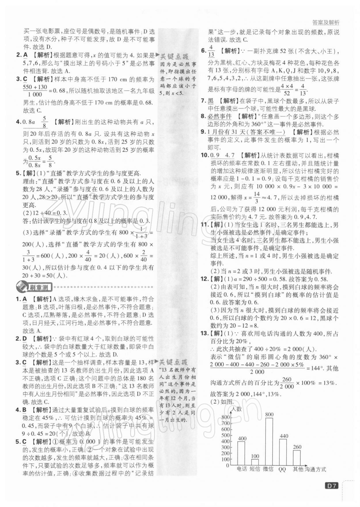 2022年初中必刷題八年級數(shù)學(xué)下冊江蘇版 參考答案第7頁