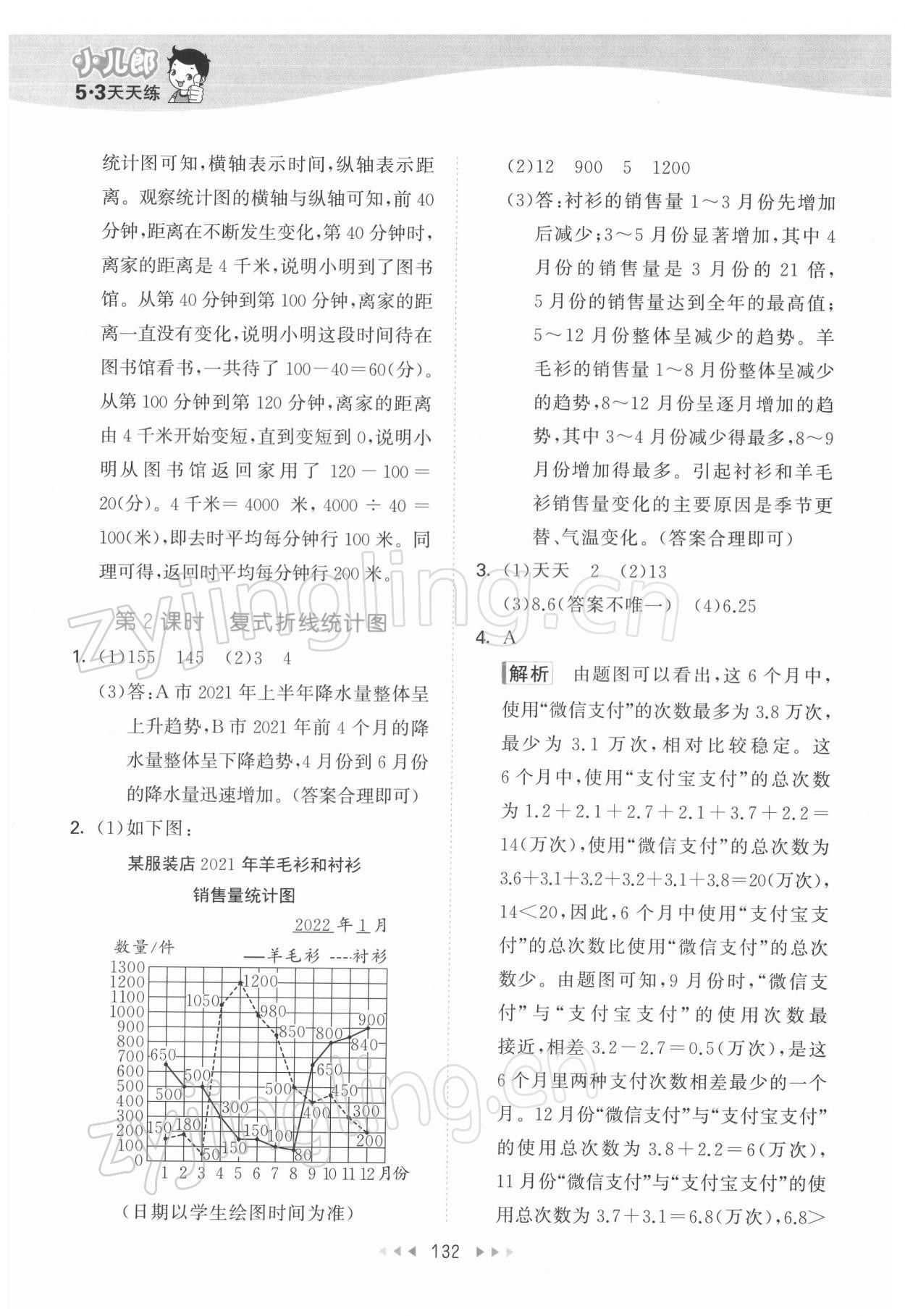 2022年53天天練五年級數(shù)學(xué)下冊蘇教版 參考答案第8頁