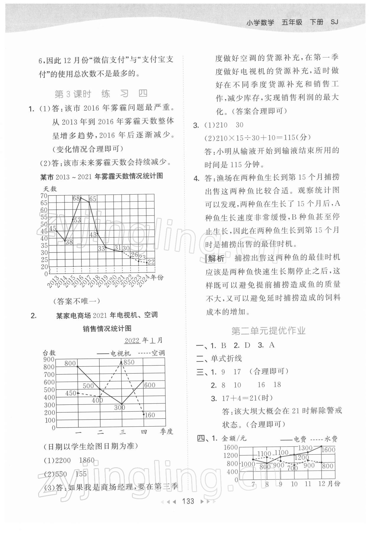 2022年53天天練五年級數(shù)學下冊蘇教版 參考答案第9頁