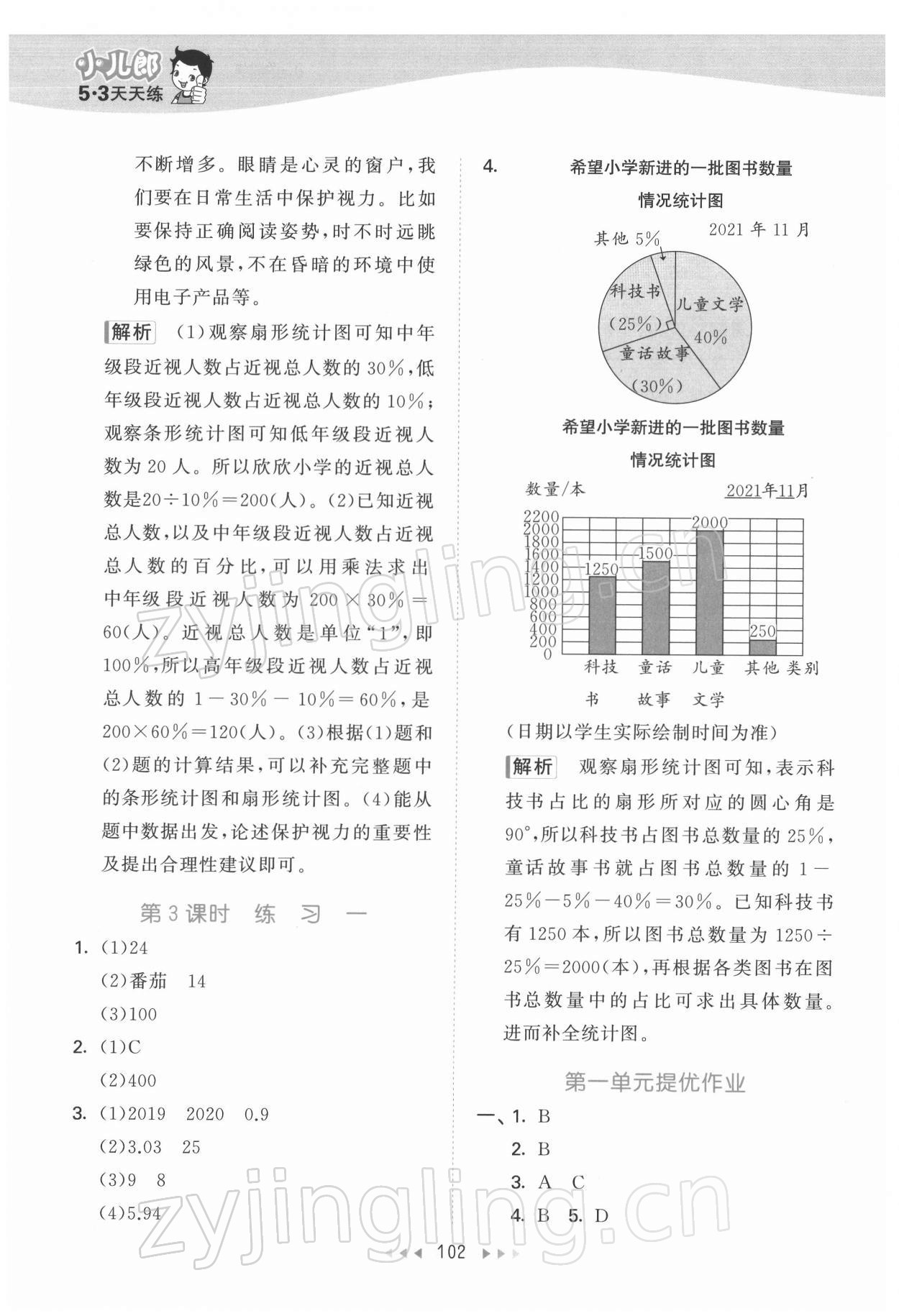 2022年53天天練六年級(jí)數(shù)學(xué)下冊(cè)蘇教版 參考答案第2頁