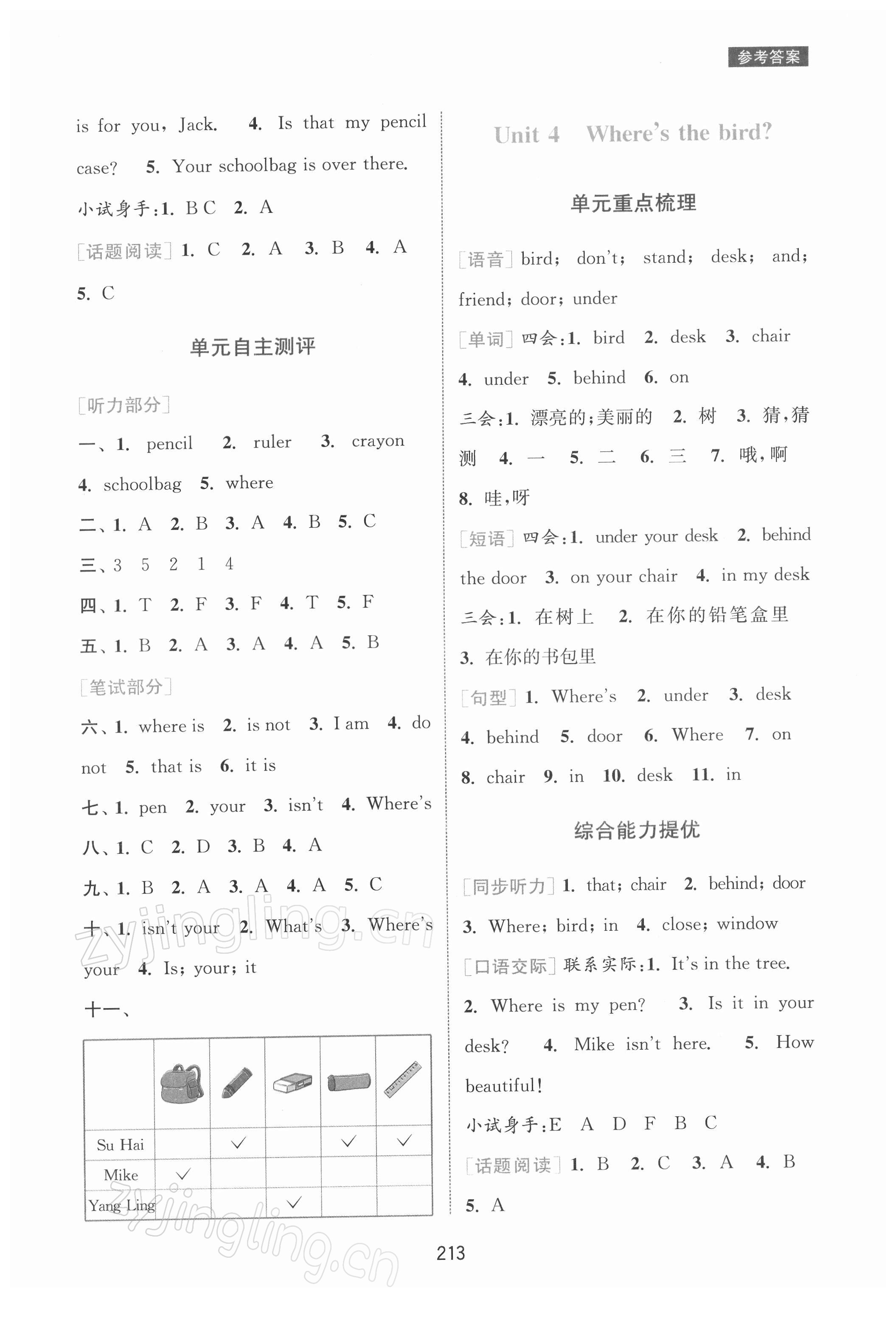 2022年通城学典非常课课通三年级英语下册译林版 第3页