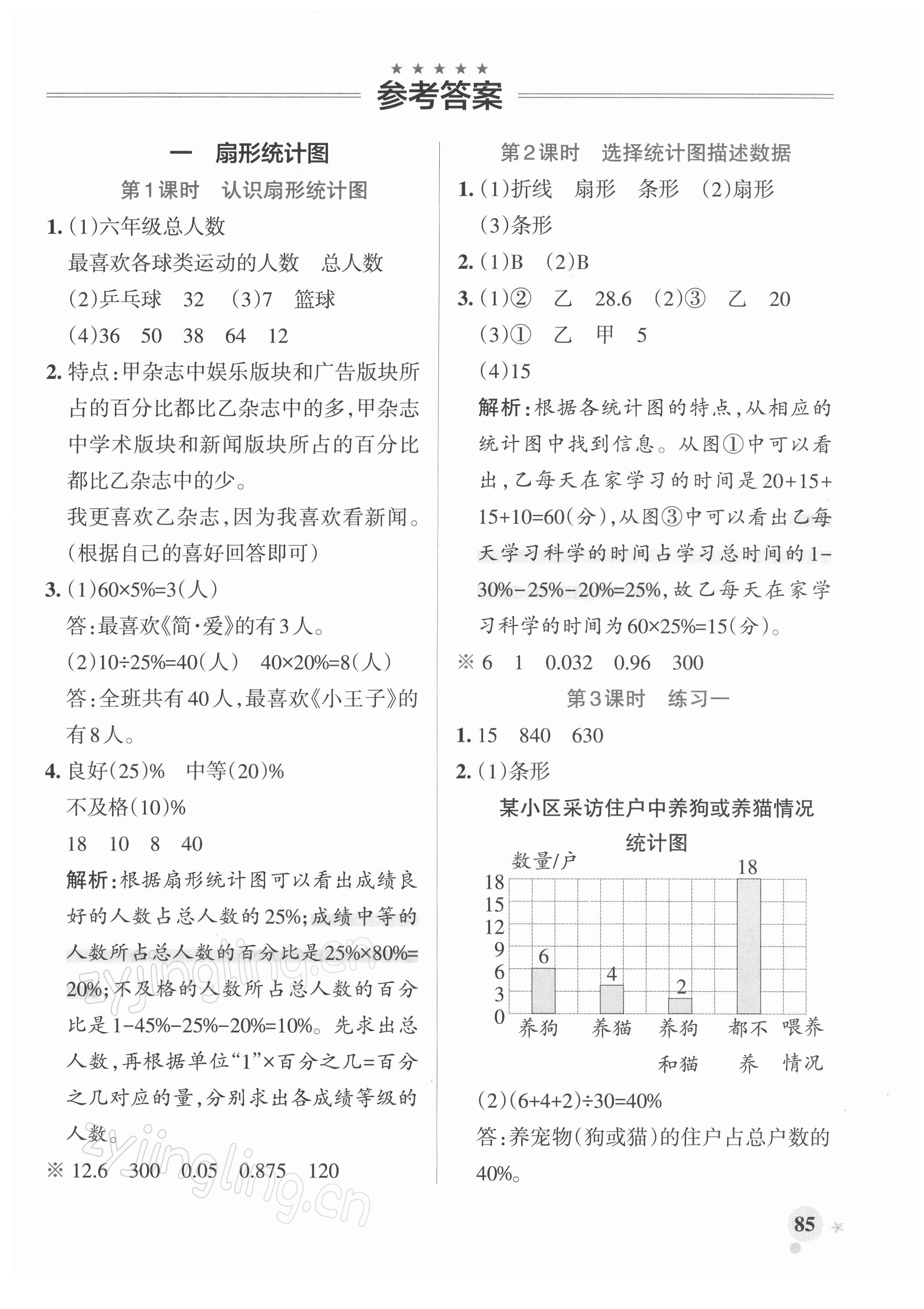 2022年小學(xué)學(xué)霸作業(yè)本六年級數(shù)學(xué)下冊蘇教版 參考答案第1頁