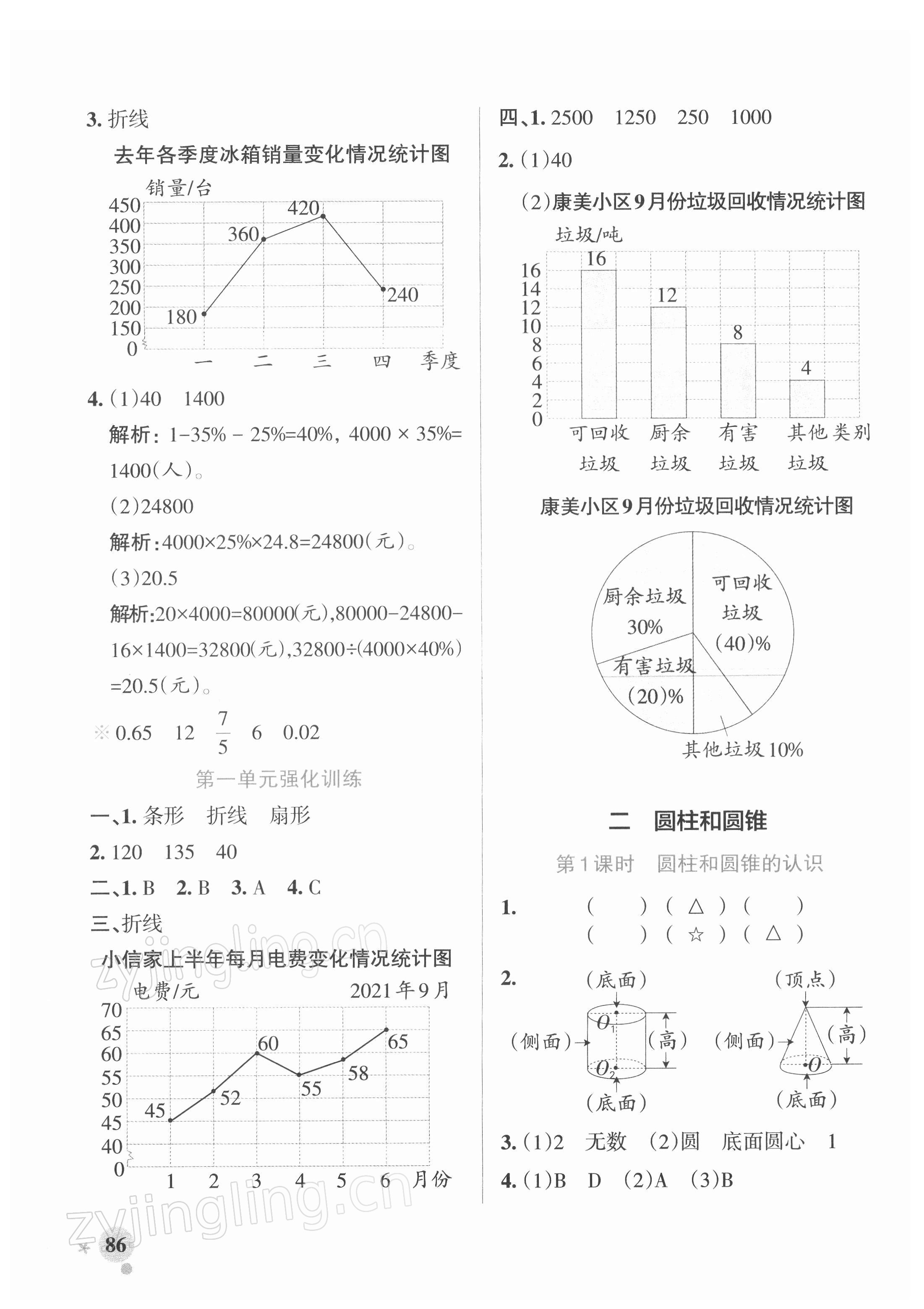 2022年小學(xué)學(xué)霸作業(yè)本六年級數(shù)學(xué)下冊蘇教版 參考答案第2頁