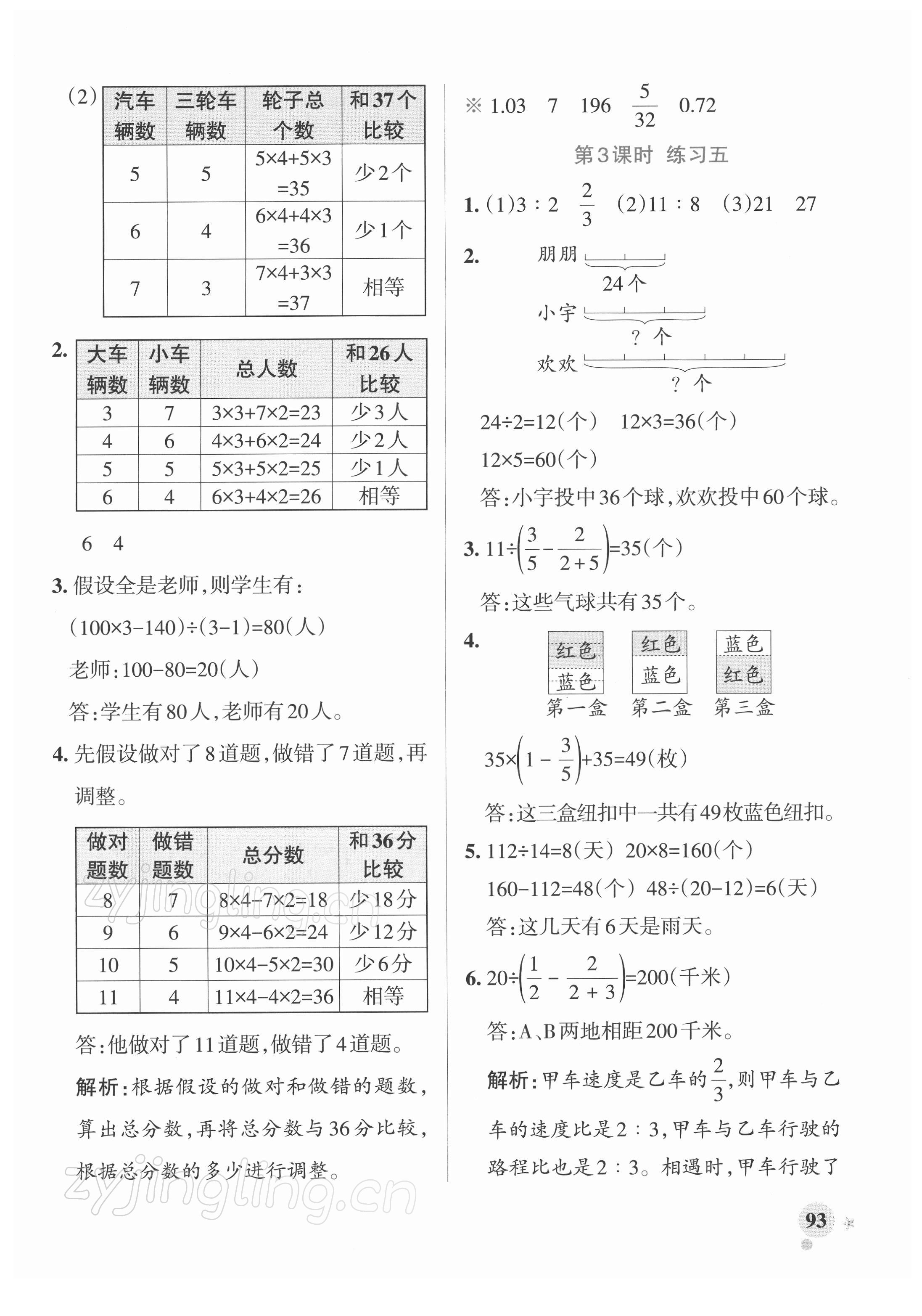 2022年小學(xué)學(xué)霸作業(yè)本六年級(jí)數(shù)學(xué)下冊(cè)蘇教版 參考答案第9頁