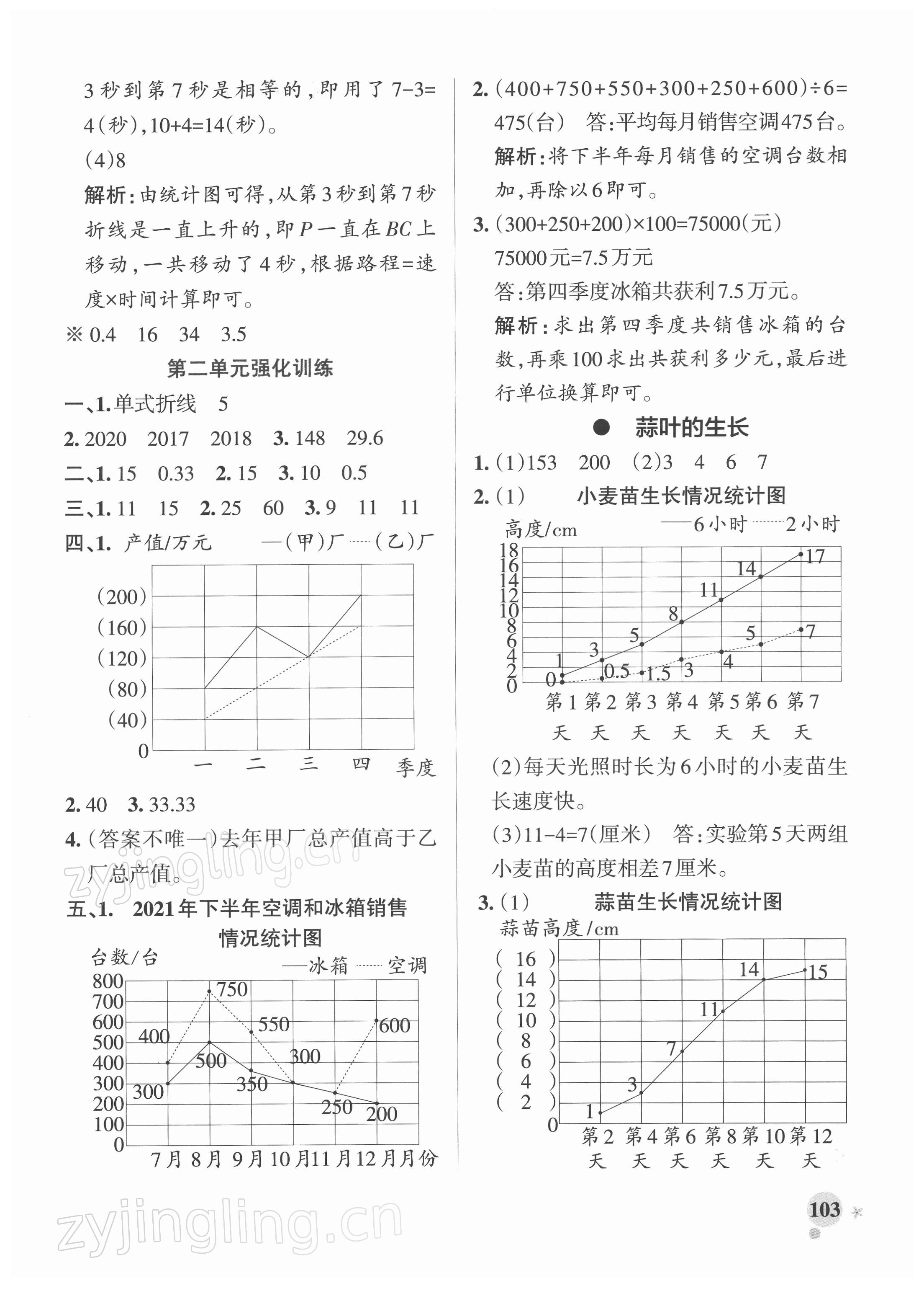 2022年小学学霸作业本五年级数学下册苏教版 参考答案第11页