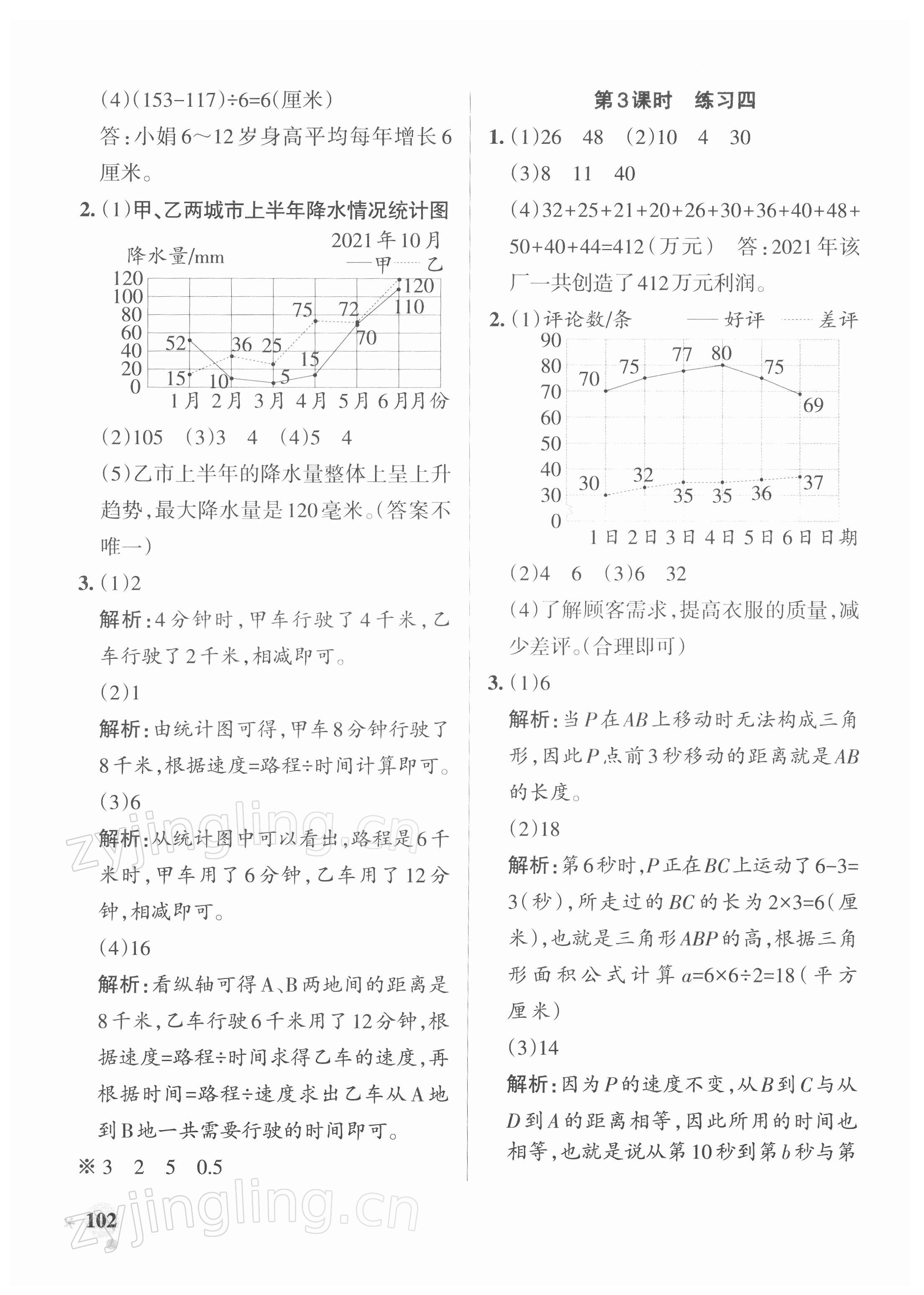 2022年小学学霸作业本五年级数学下册苏教版 参考答案第10页