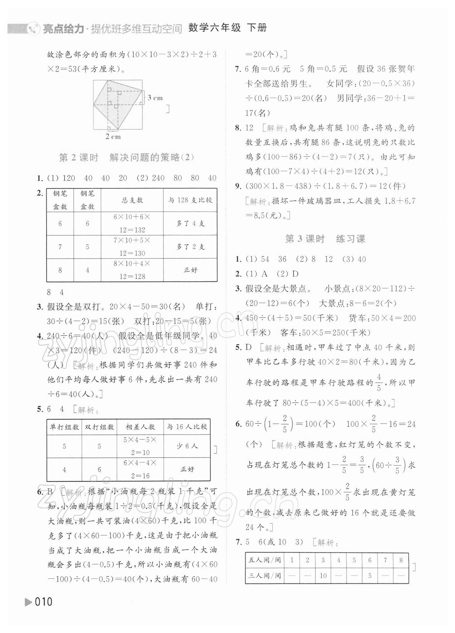 2022年亮點(diǎn)給力提優(yōu)班多維互動(dòng)空間六年級(jí)數(shù)學(xué)下冊(cè)蘇教版 參考答案第10頁(yè)