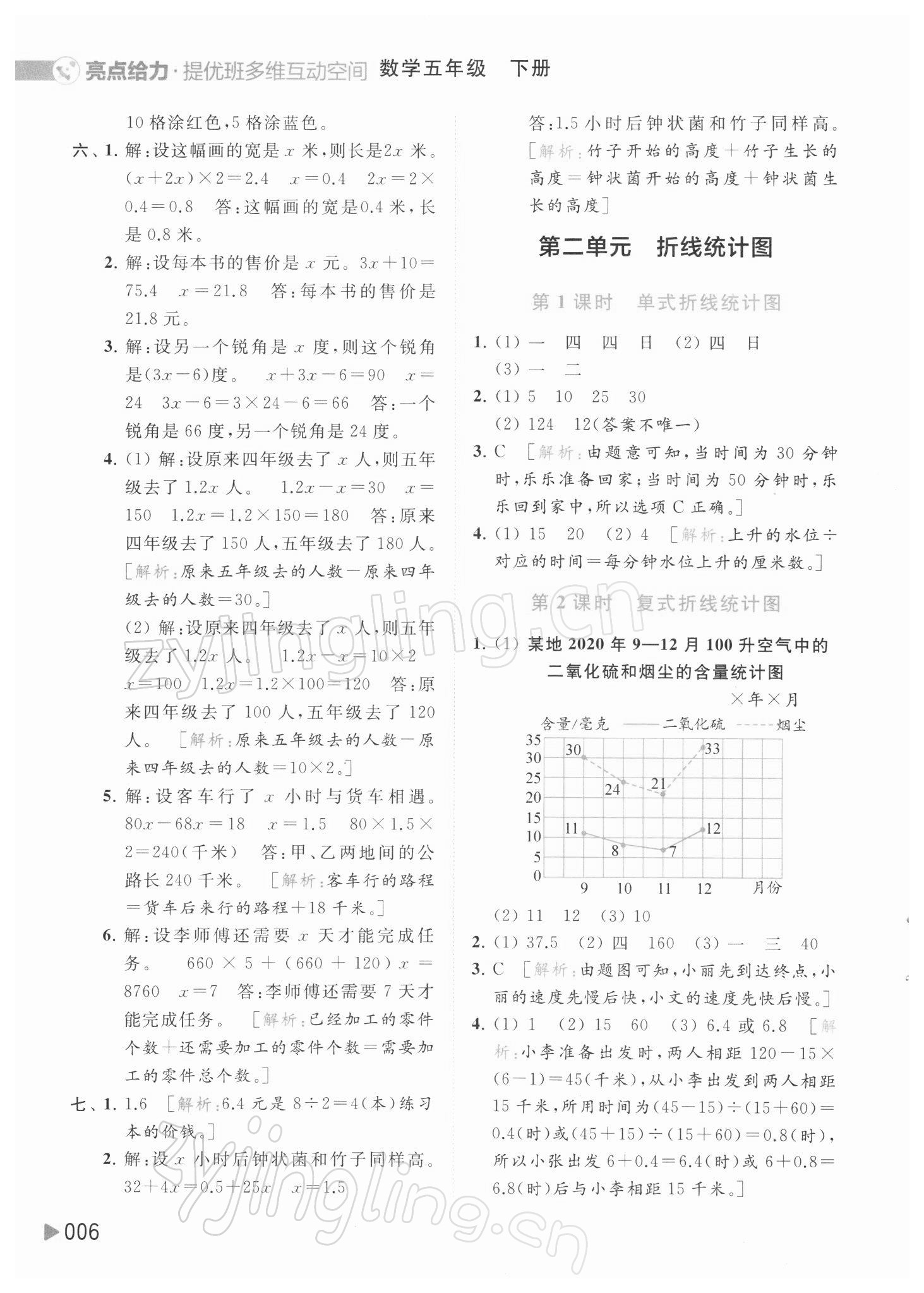 2022年亮點給力提優(yōu)班多維互動空間五年級數(shù)學下冊蘇教版 參考答案第6頁