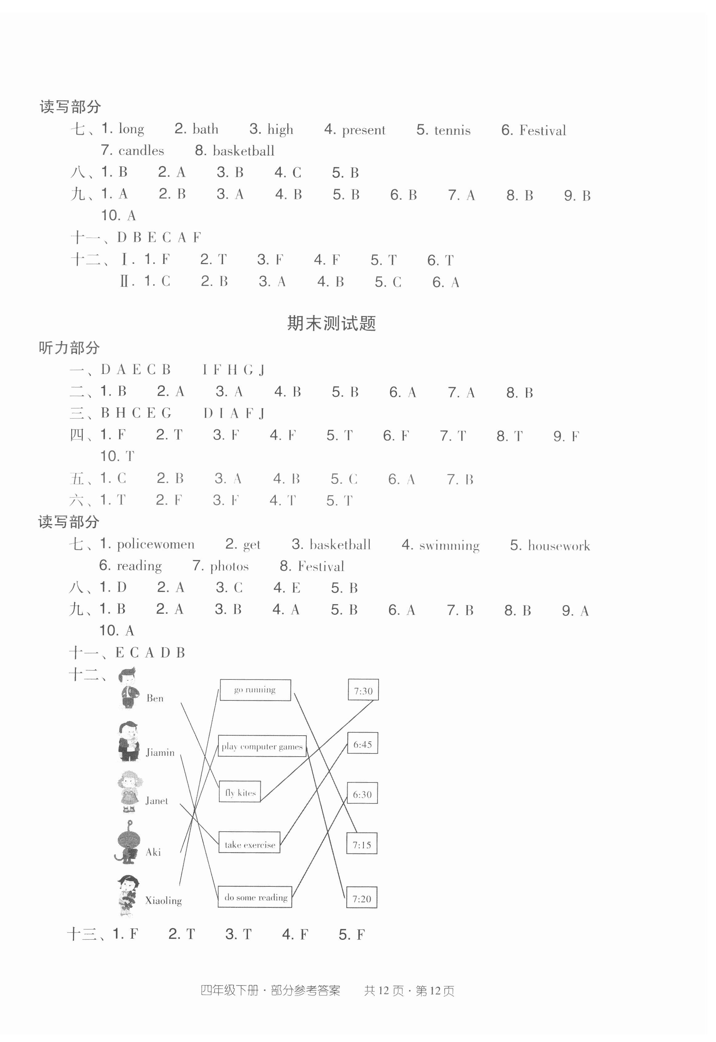 2022年雙基同步導(dǎo)學(xué)導(dǎo)練四年級英語下冊教科版廣州專版 第12頁