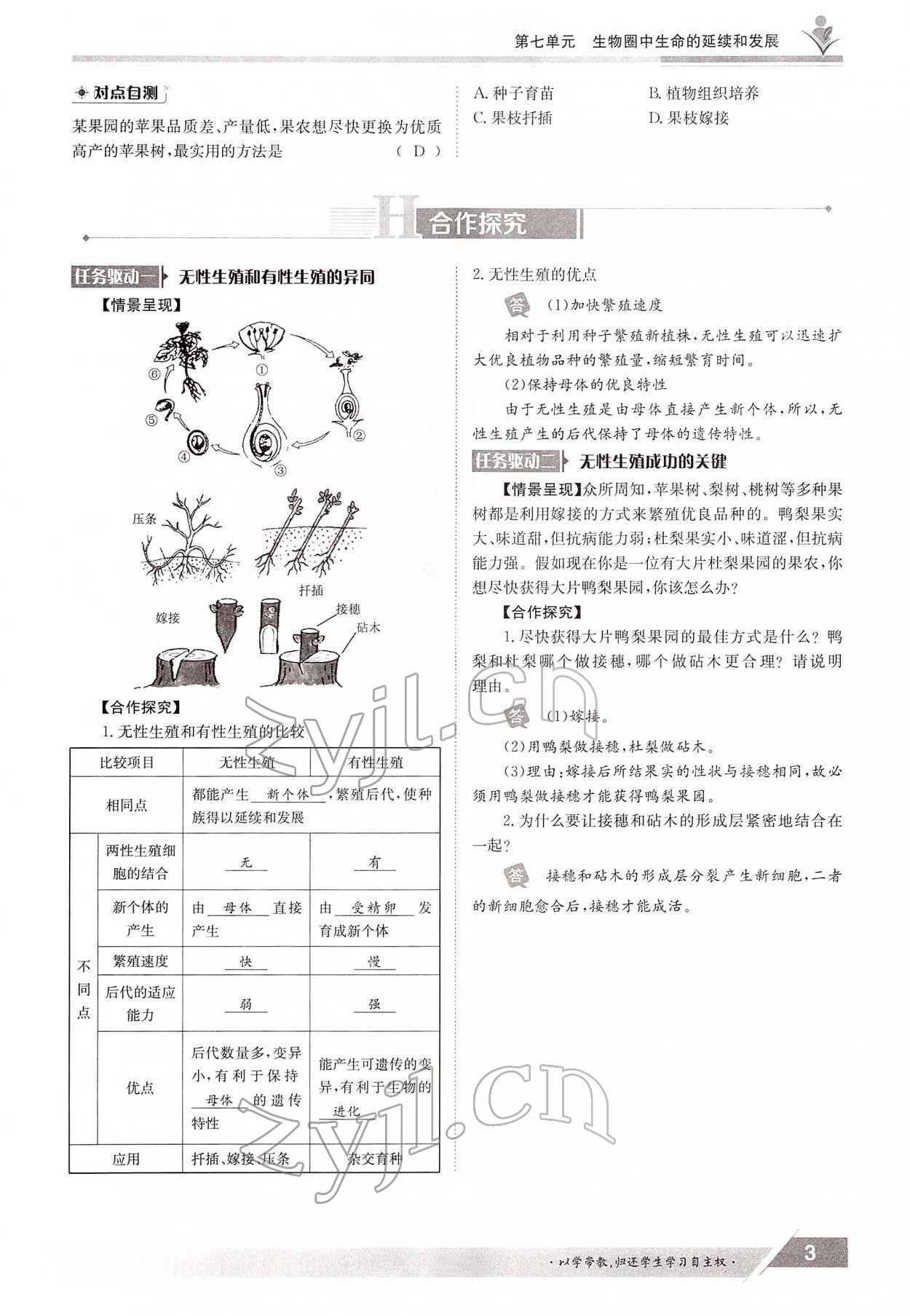 2022年金太陽導(dǎo)學(xué)案八年級生物下冊人教版 參考答案第3頁