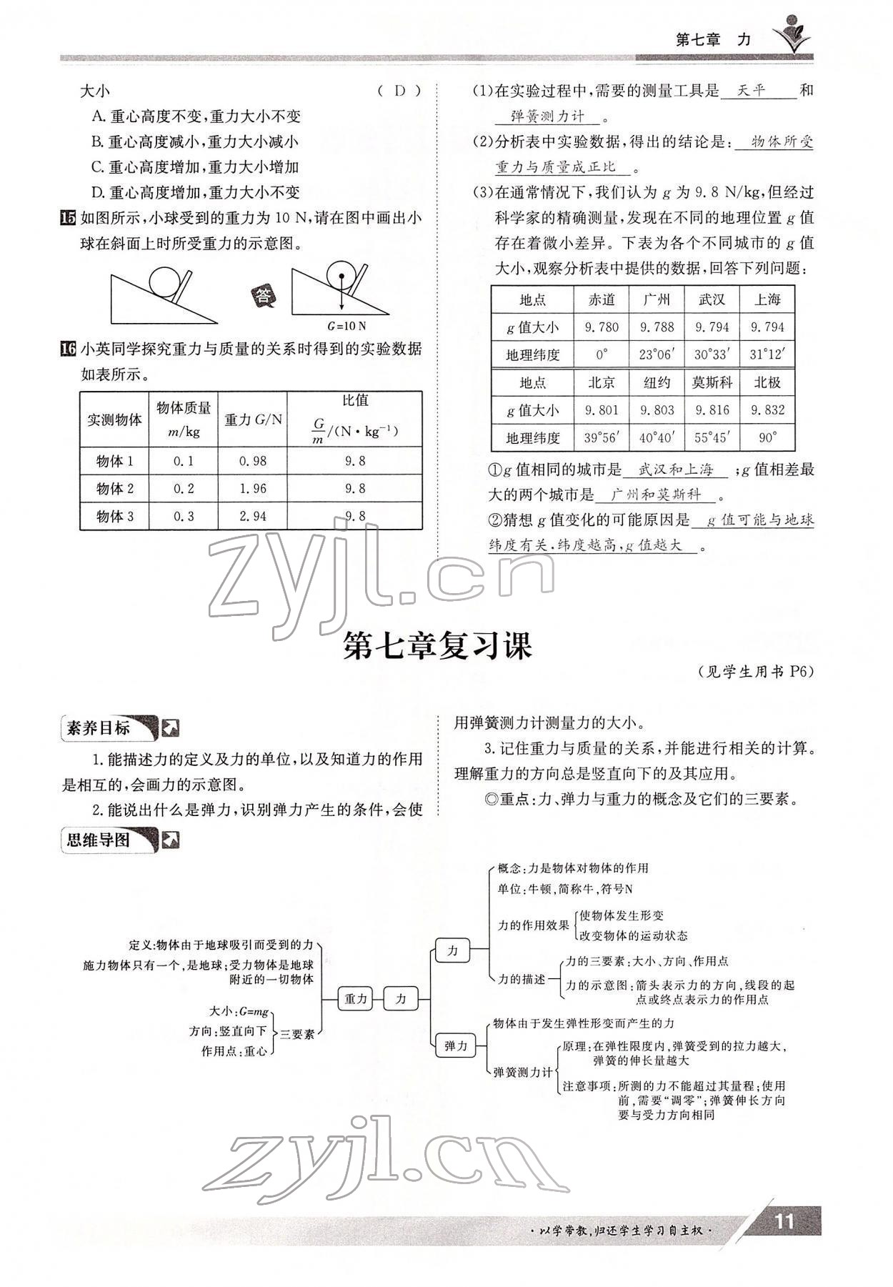 2022年金太陽(yáng)導(dǎo)學(xué)案八年級(jí)物理下冊(cè)人教版 參考答案第11頁(yè)