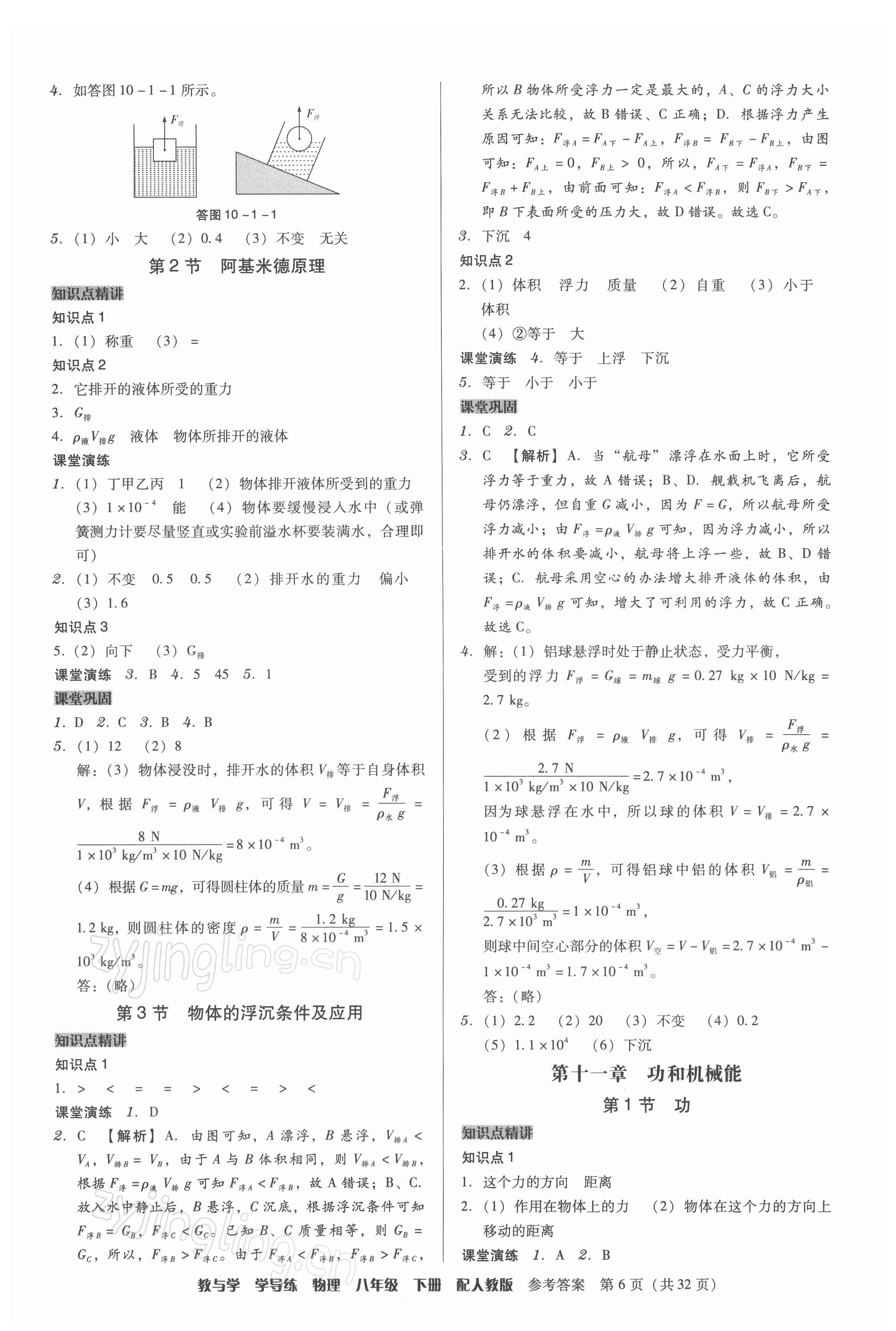 2022年教與學(xué)學(xué)導(dǎo)練八年級物理下冊人教版 第6頁