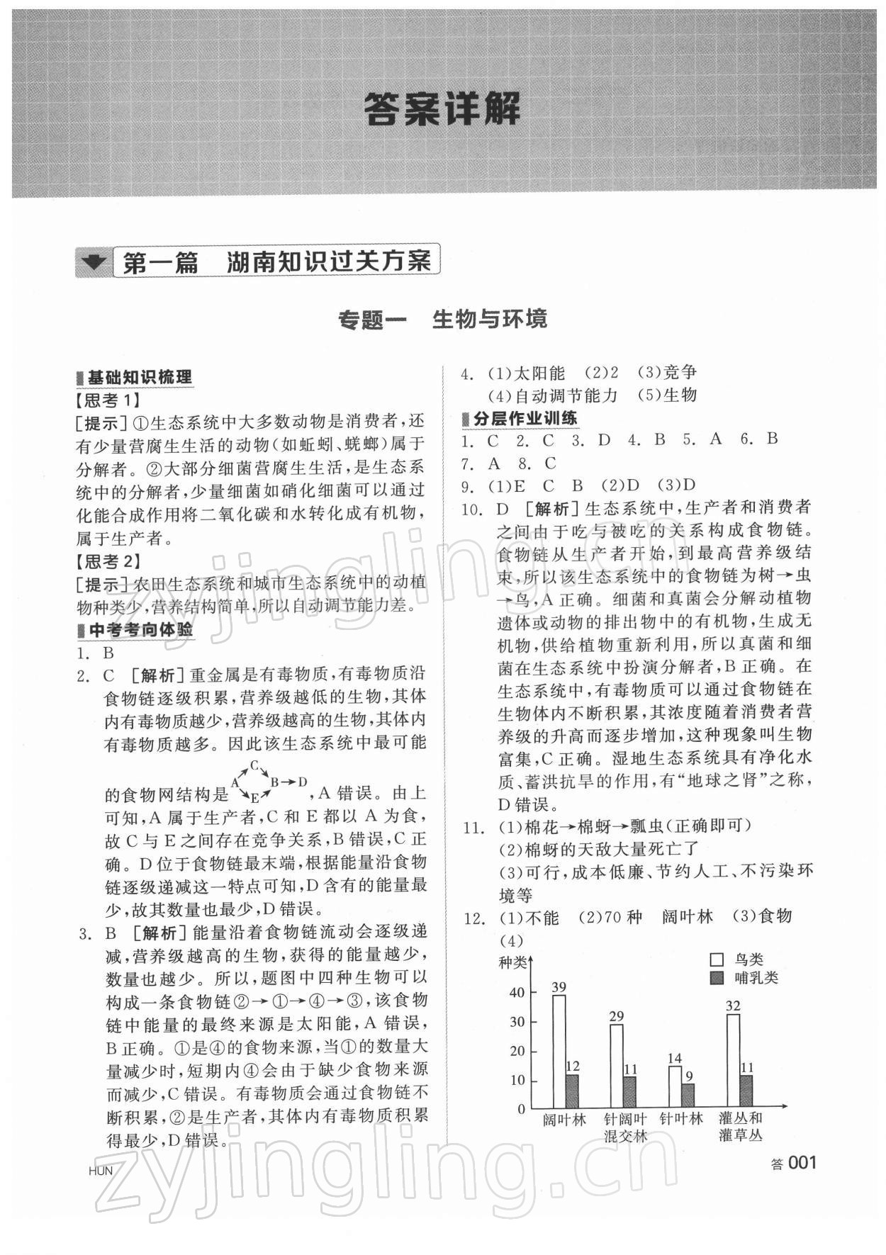 2022年全品中考復(fù)習(xí)方案生物湖南專版 參考答案第1頁