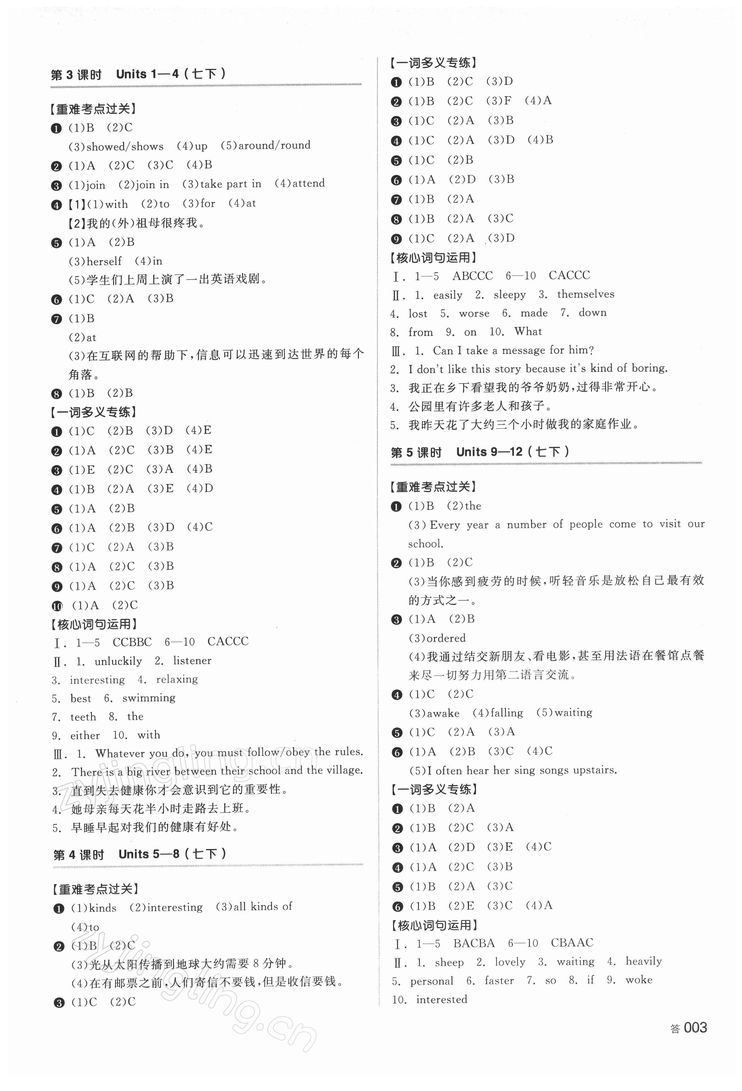 2022年全品中考复习方案英语湖南专版 参考答案第2页