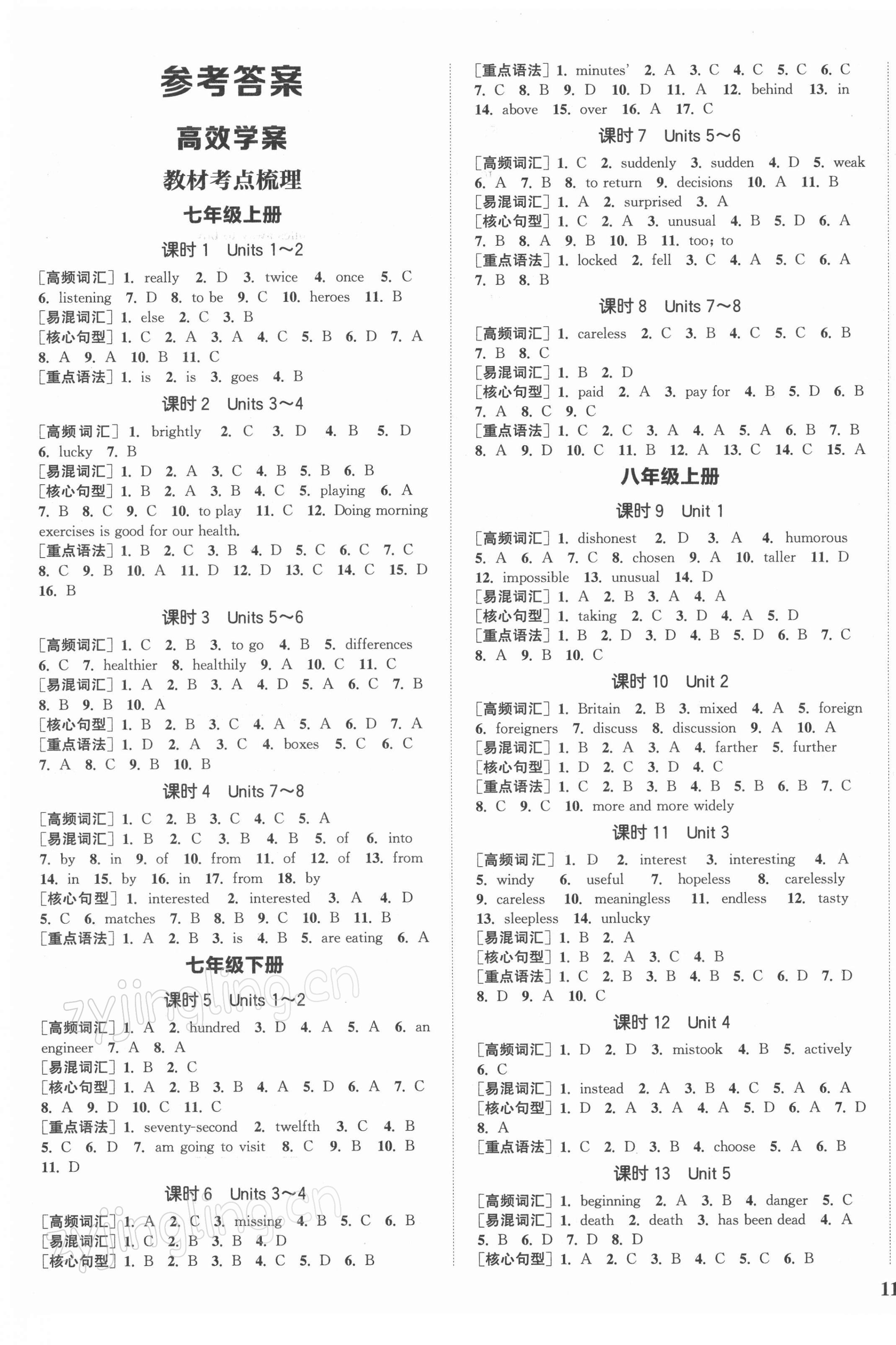 2022年通城1典中考復(fù)習(xí)方略英語蘇州專版 第1頁