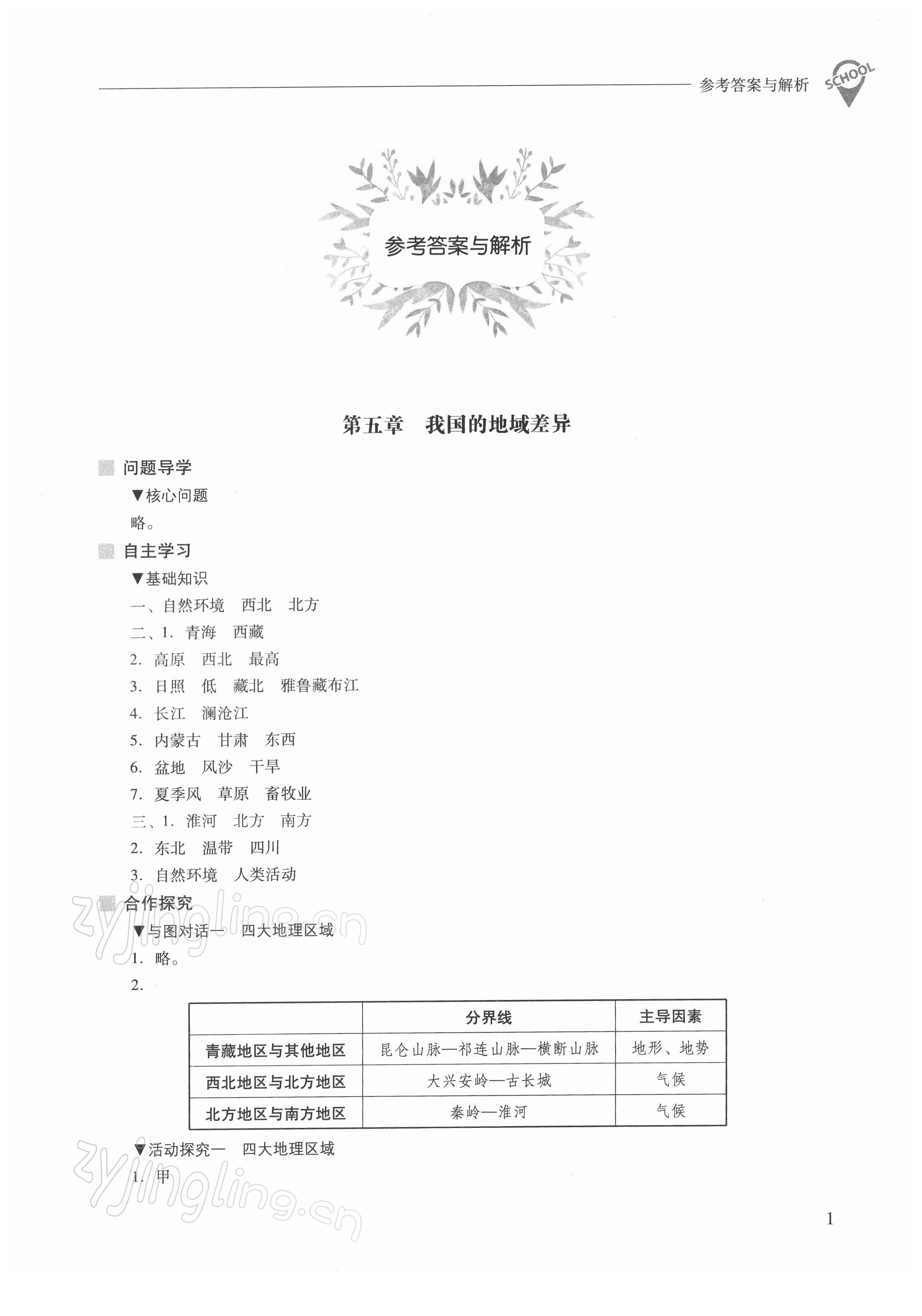 2022年新課程問題解決導學方案八年級地理下冊晉教版 參考答案第1頁