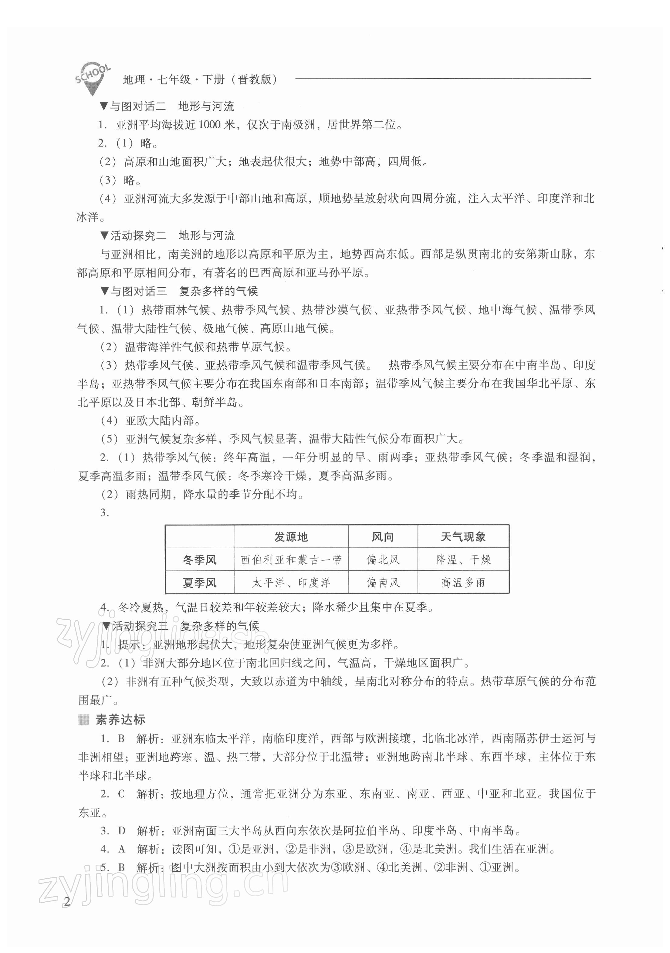 2022年新課程問題解決導學方案七年級地理下冊晉教版 參考答案第2頁