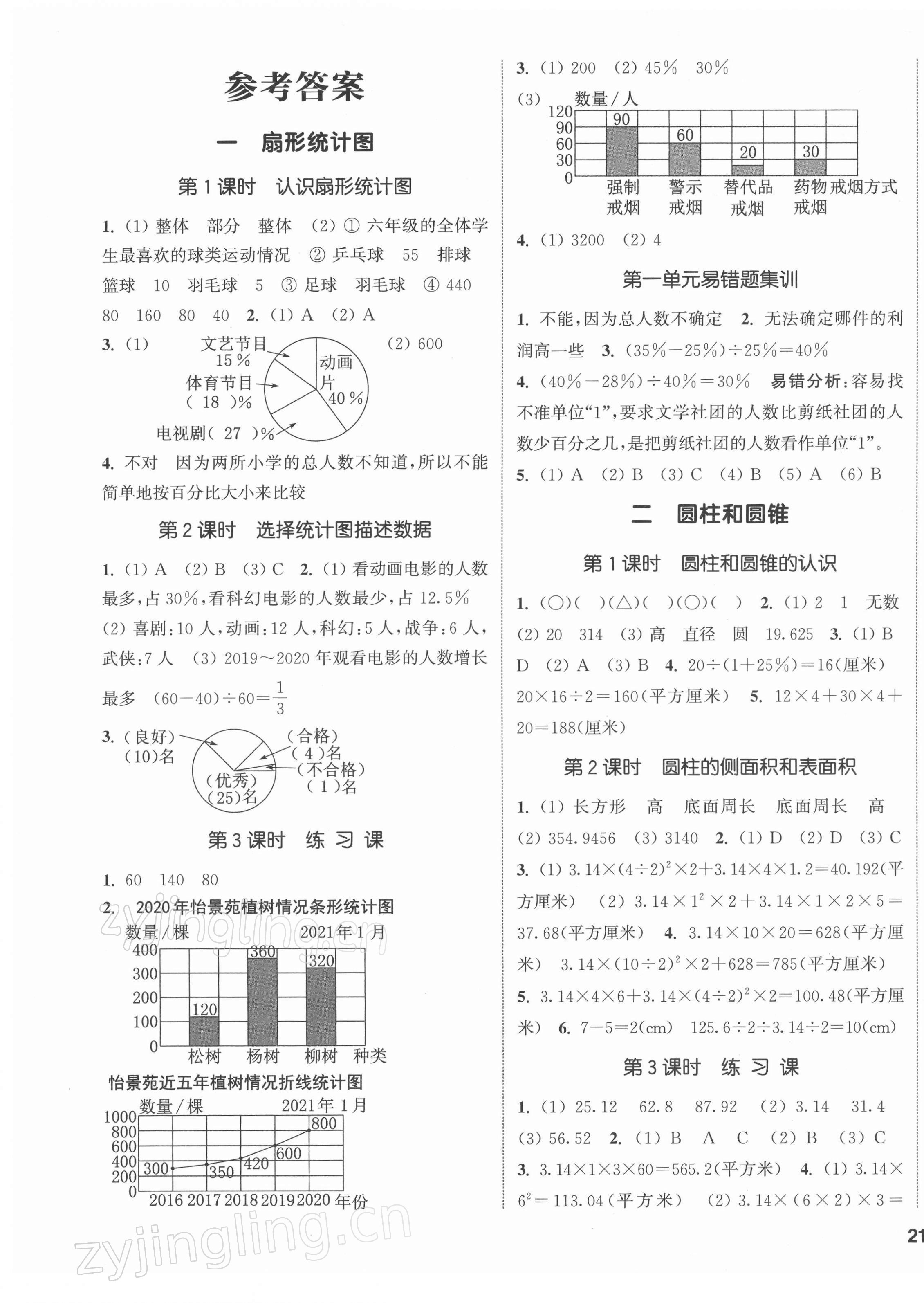 2022年通城学典课时新体验六年级数学下册苏教版 参考答案第1页