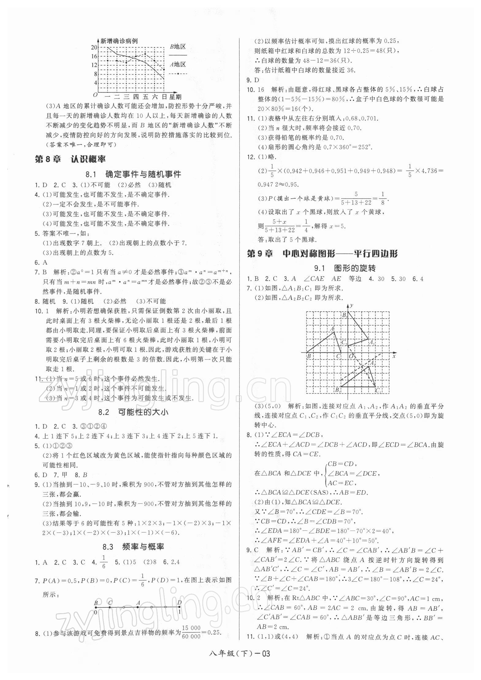 2022年领先一步三维提优八年级数学下册苏科版 参考答案第3页