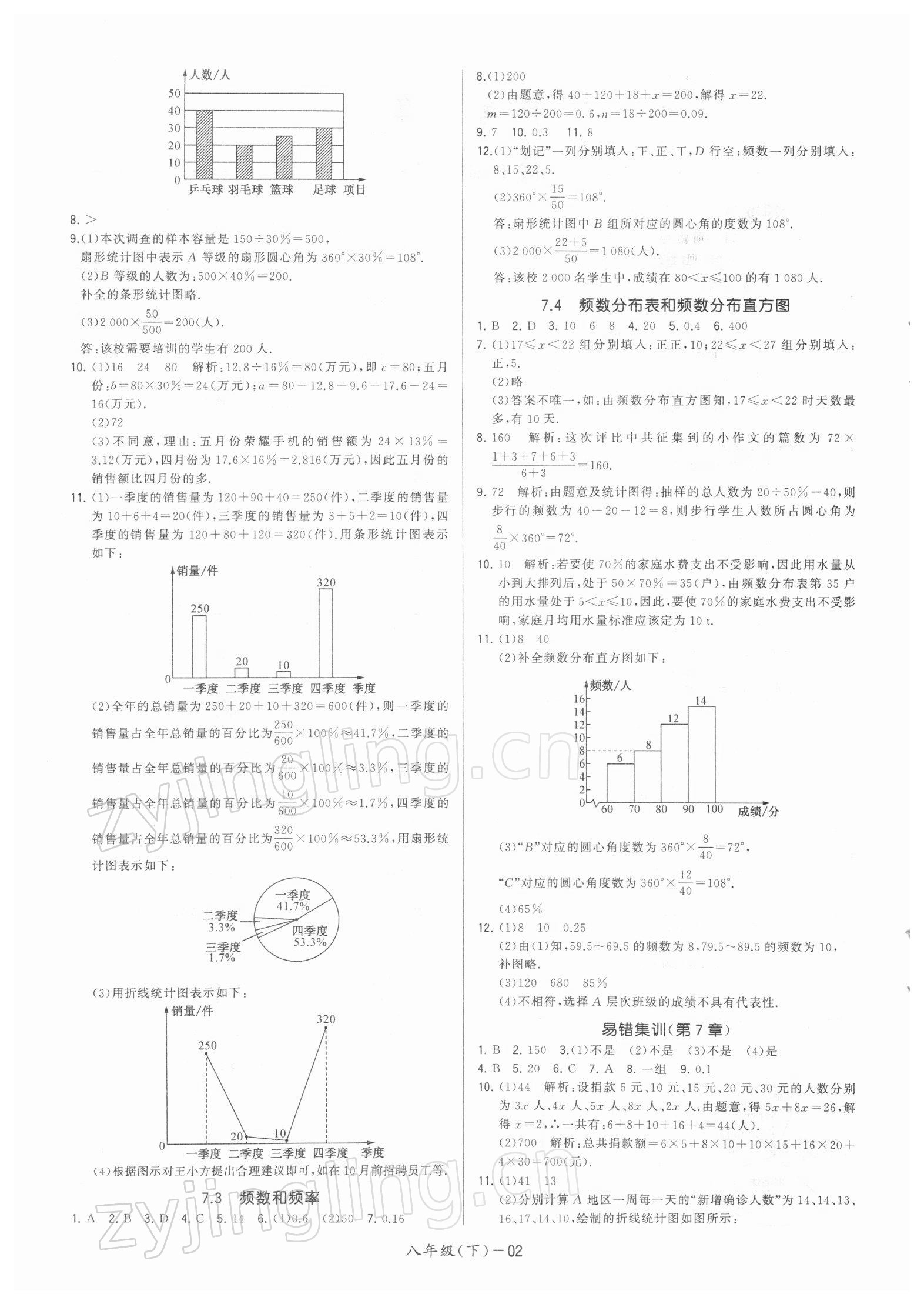 2022年领先一步三维提优八年级数学下册苏科版 参考答案第2页