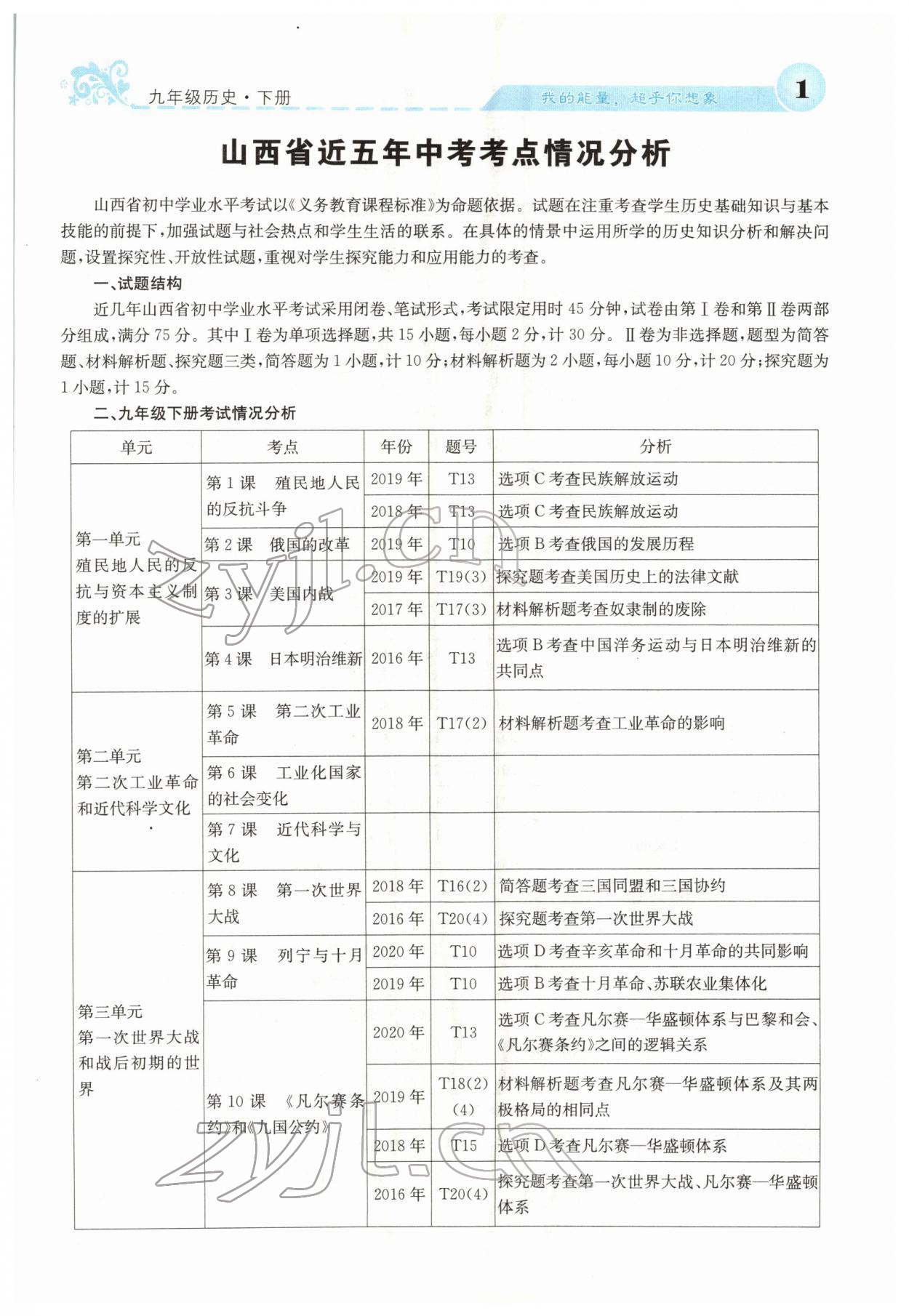 2022年課堂點(diǎn)睛九年級(jí)歷史下冊(cè)人教版山西專版 參考答案第6頁(yè)