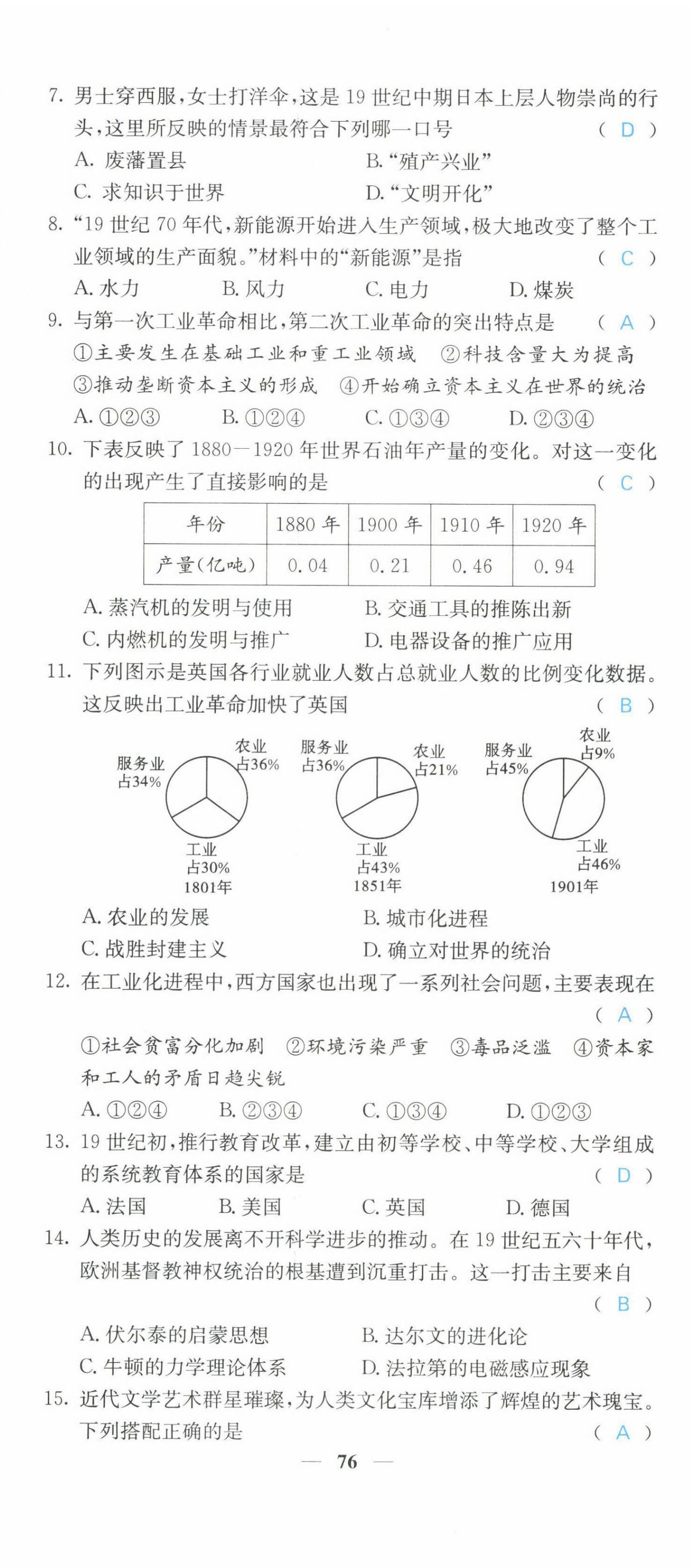 2022年課堂點(diǎn)睛九年級(jí)歷史下冊(cè)人教版山西專版 第2頁