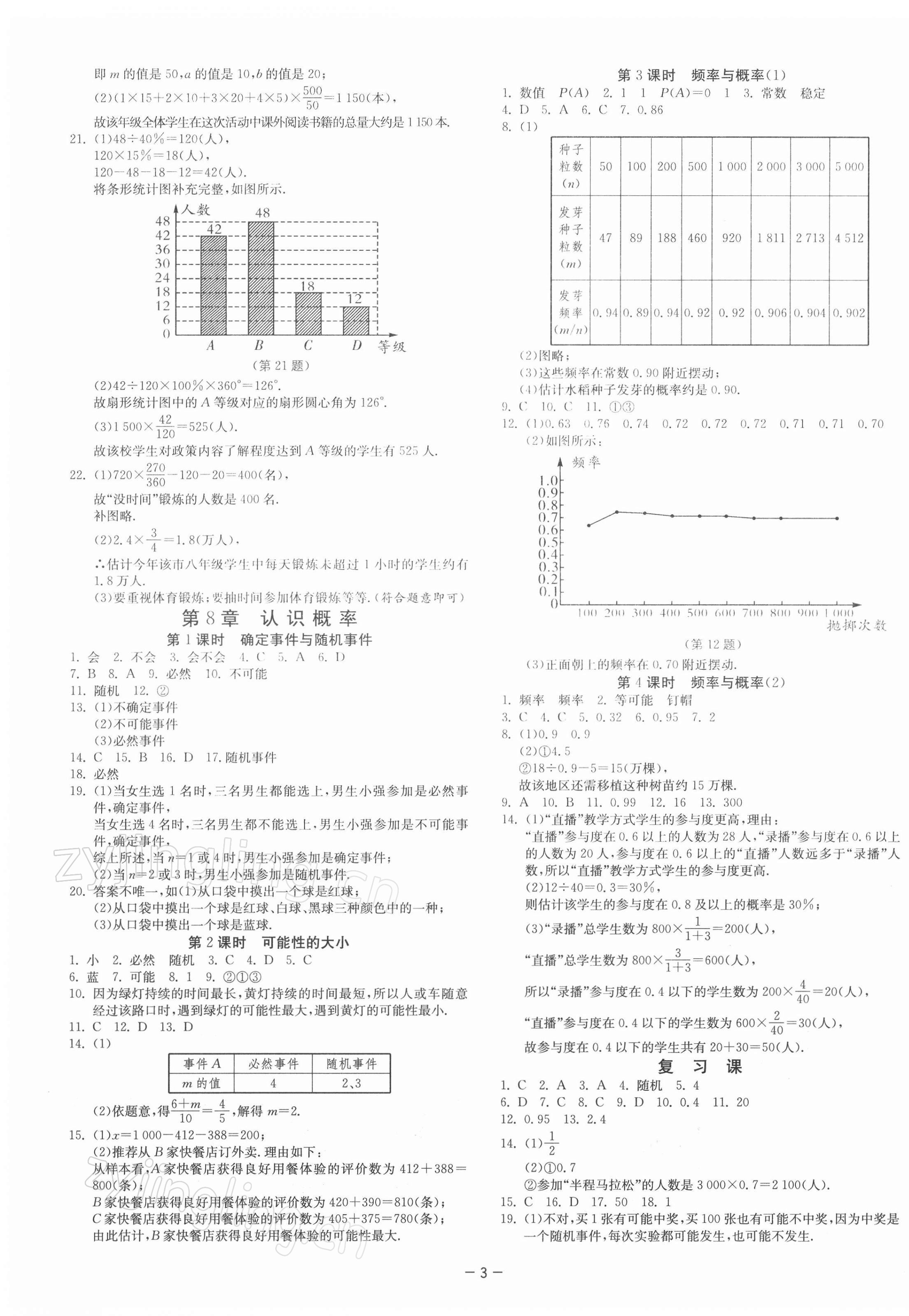 2022年1课3练单元达标测试八年级数学下册苏科版 参考答案第3页