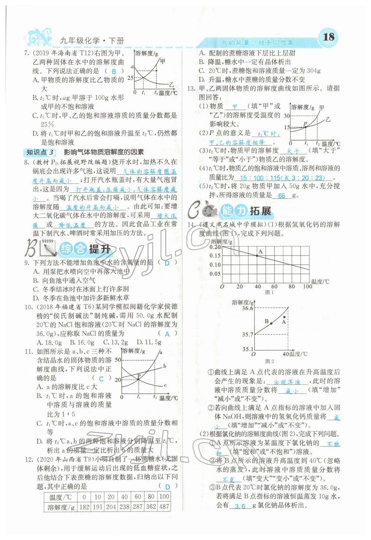 2022年課堂點(diǎn)睛九年級(jí)化學(xué)下冊(cè)滬教版 參考答案第16頁(yè)