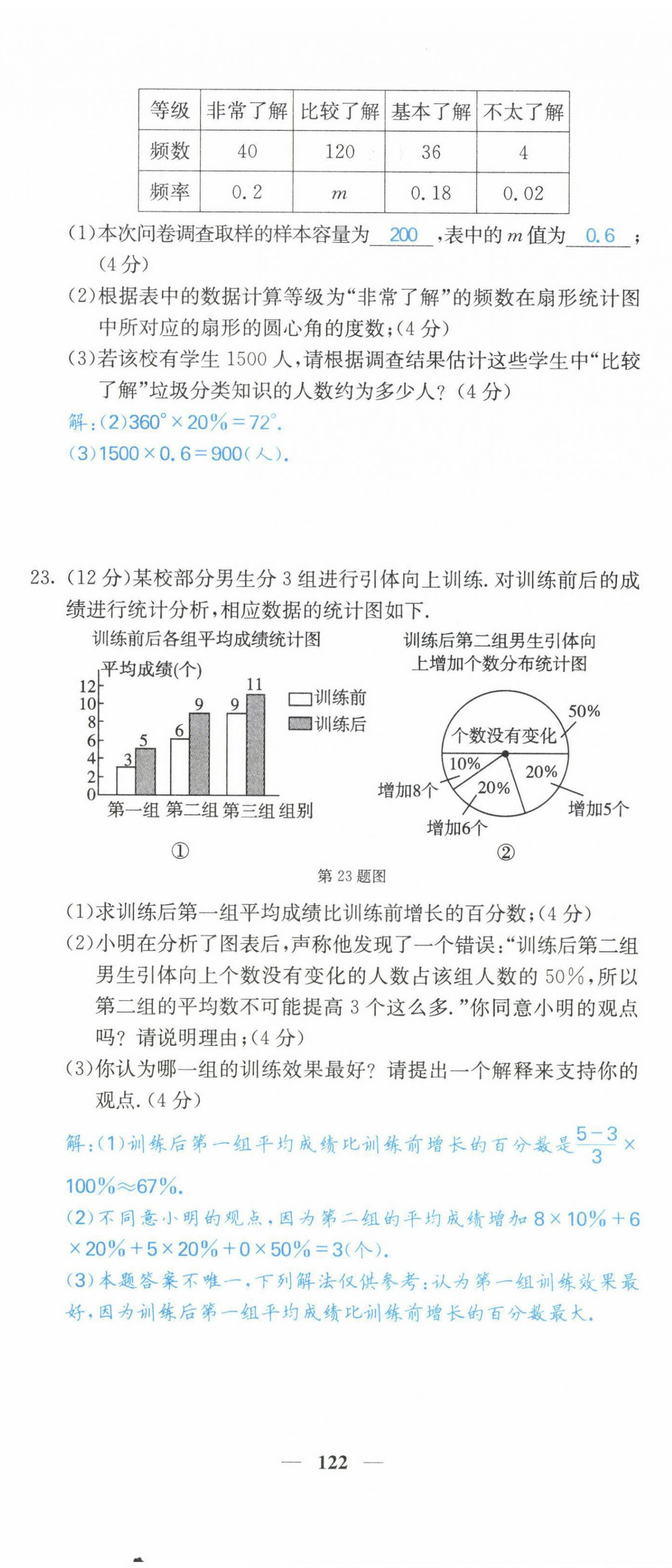 2022年課堂點(diǎn)睛九年級(jí)數(shù)學(xué)下冊(cè)華師大版 第23頁(yè)