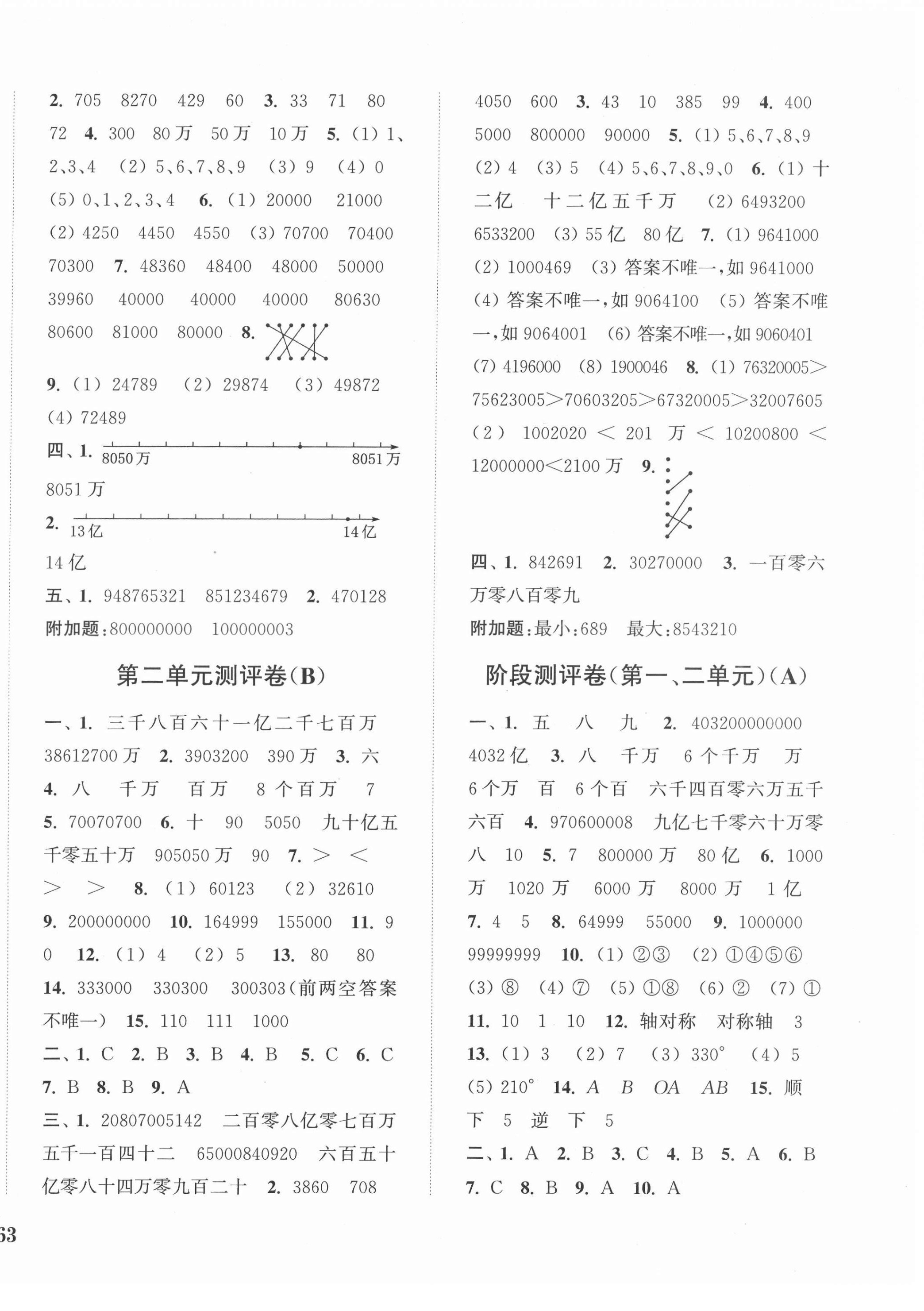 2022年通城學(xué)典全程測(cè)評(píng)卷四年級(jí)數(shù)學(xué)下冊(cè)蘇教版江蘇專版 參考答案第2頁