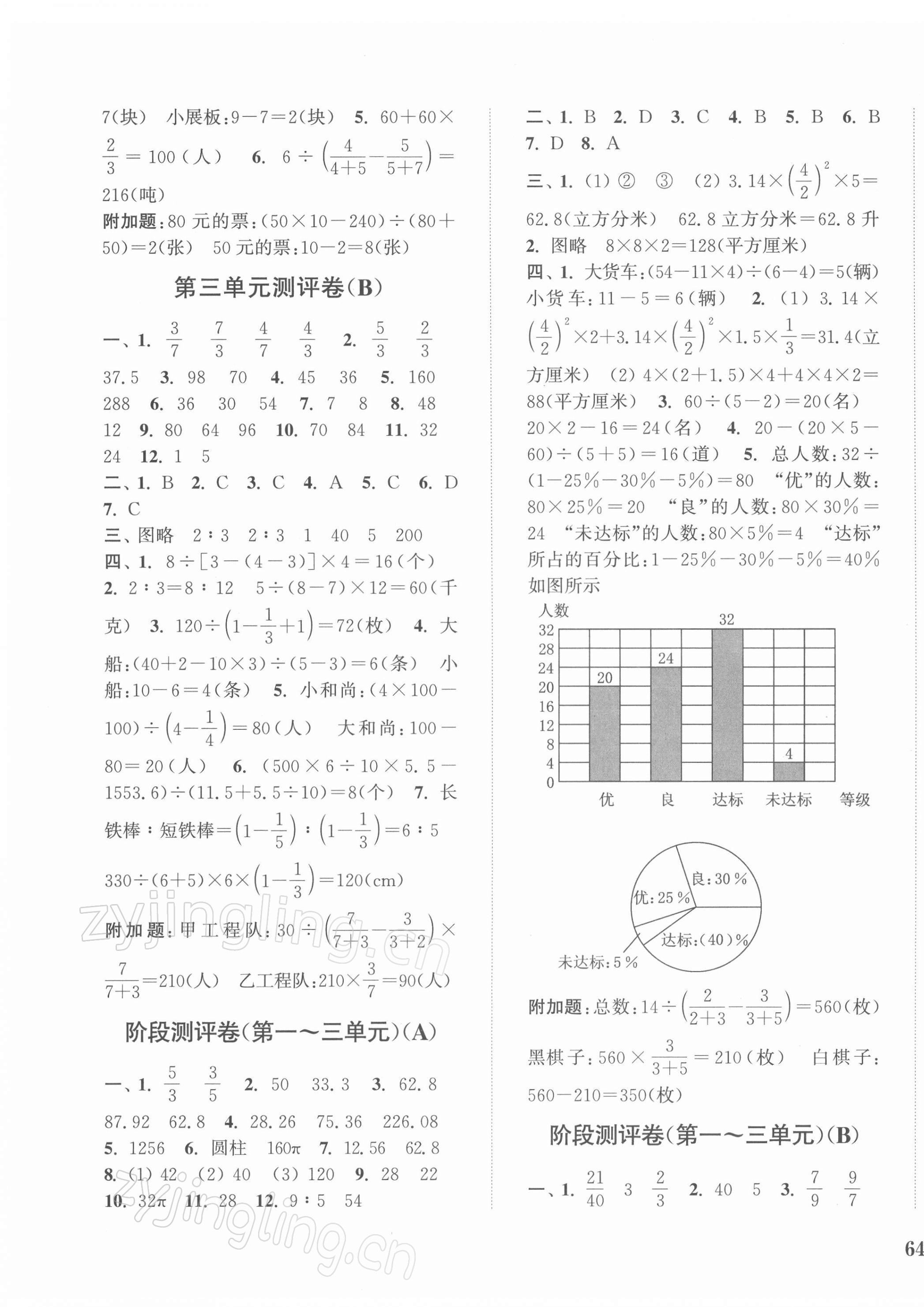 2022年通城学典全程测评卷六年级数学下册苏教版江苏专版 参考答案第3页