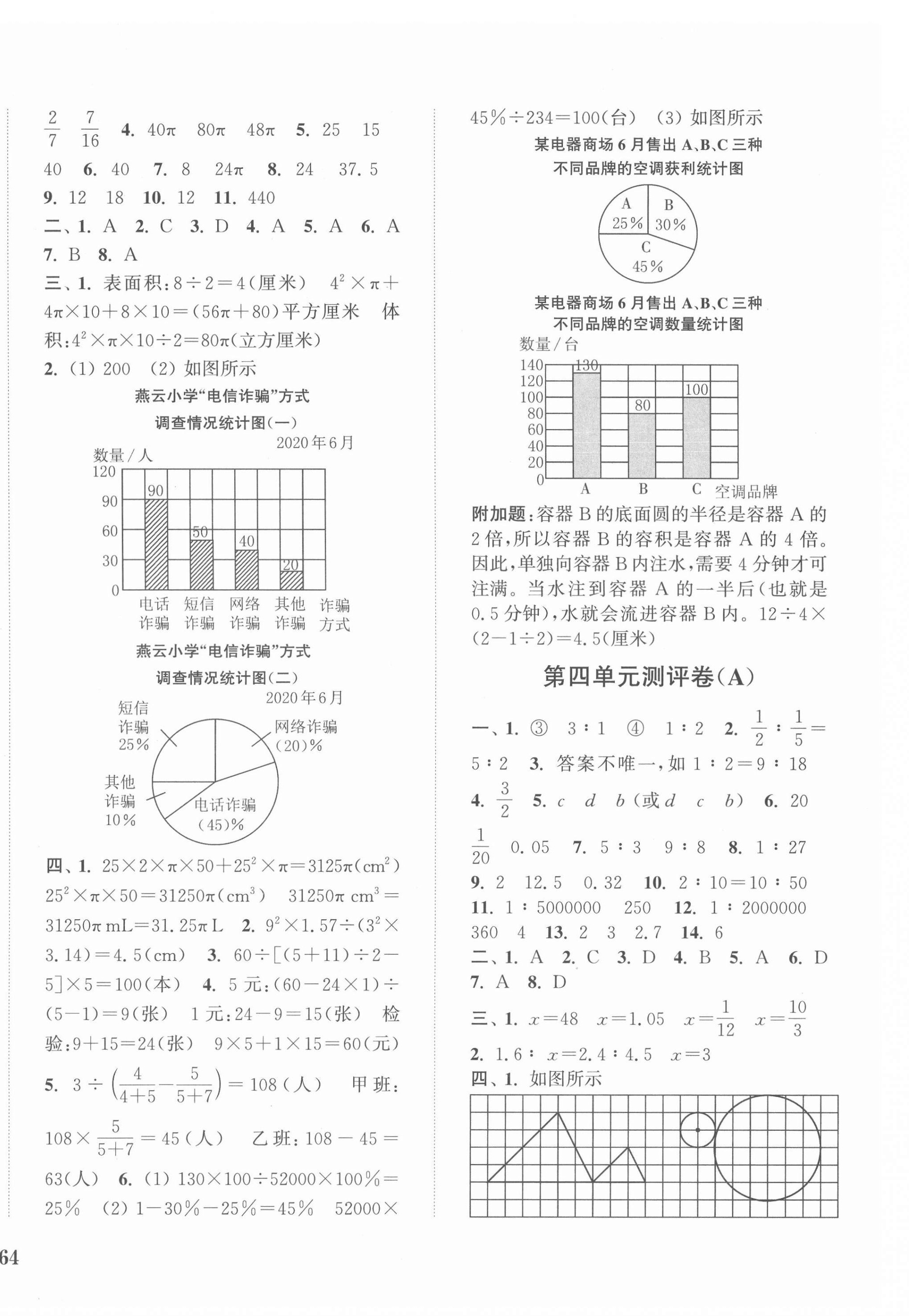 2022年通城学典全程测评卷六年级数学下册苏教版江苏专版 参考答案第4页