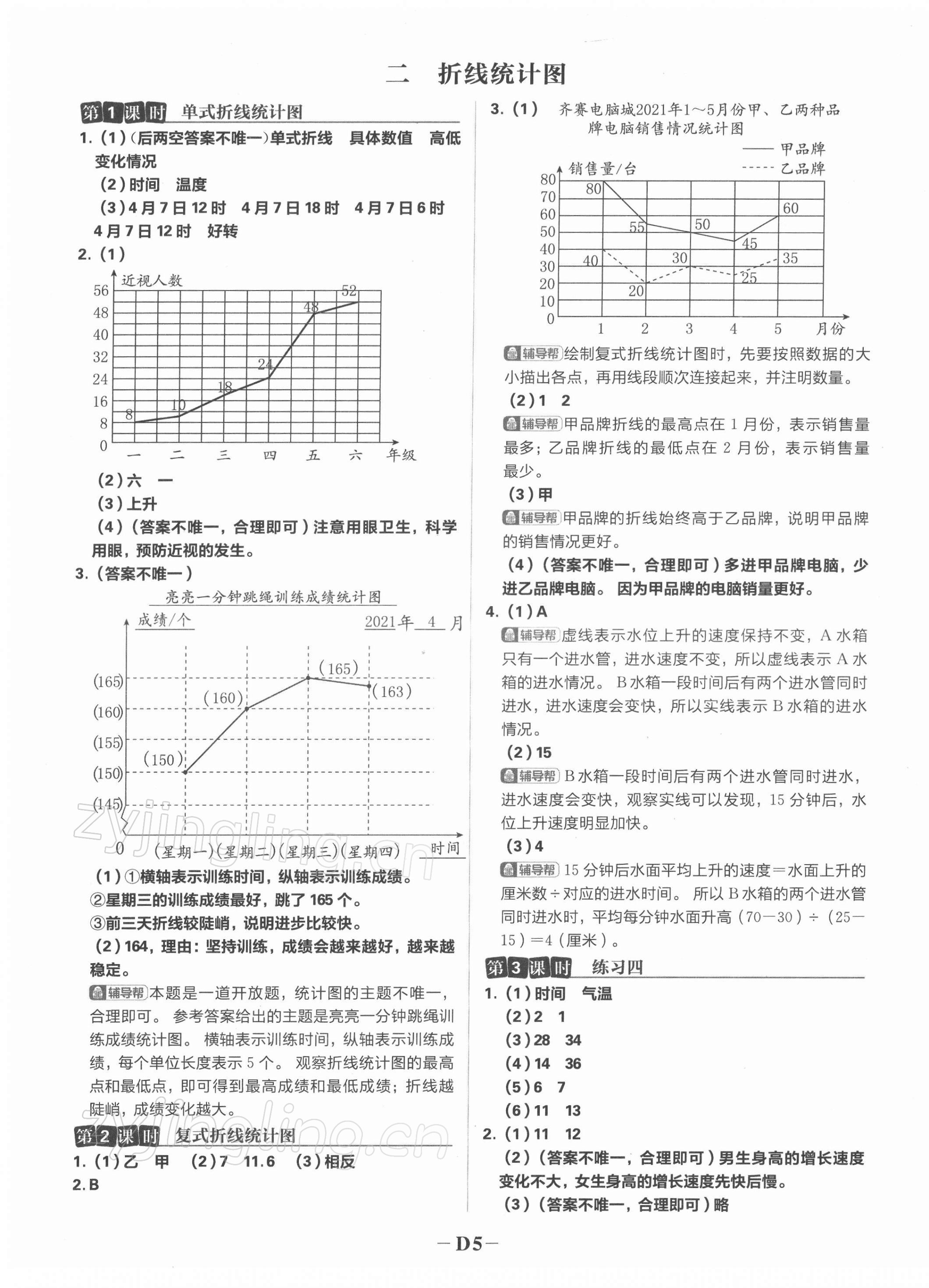 2022年小學必刷題五年級數(shù)學下冊蘇教版 第9頁