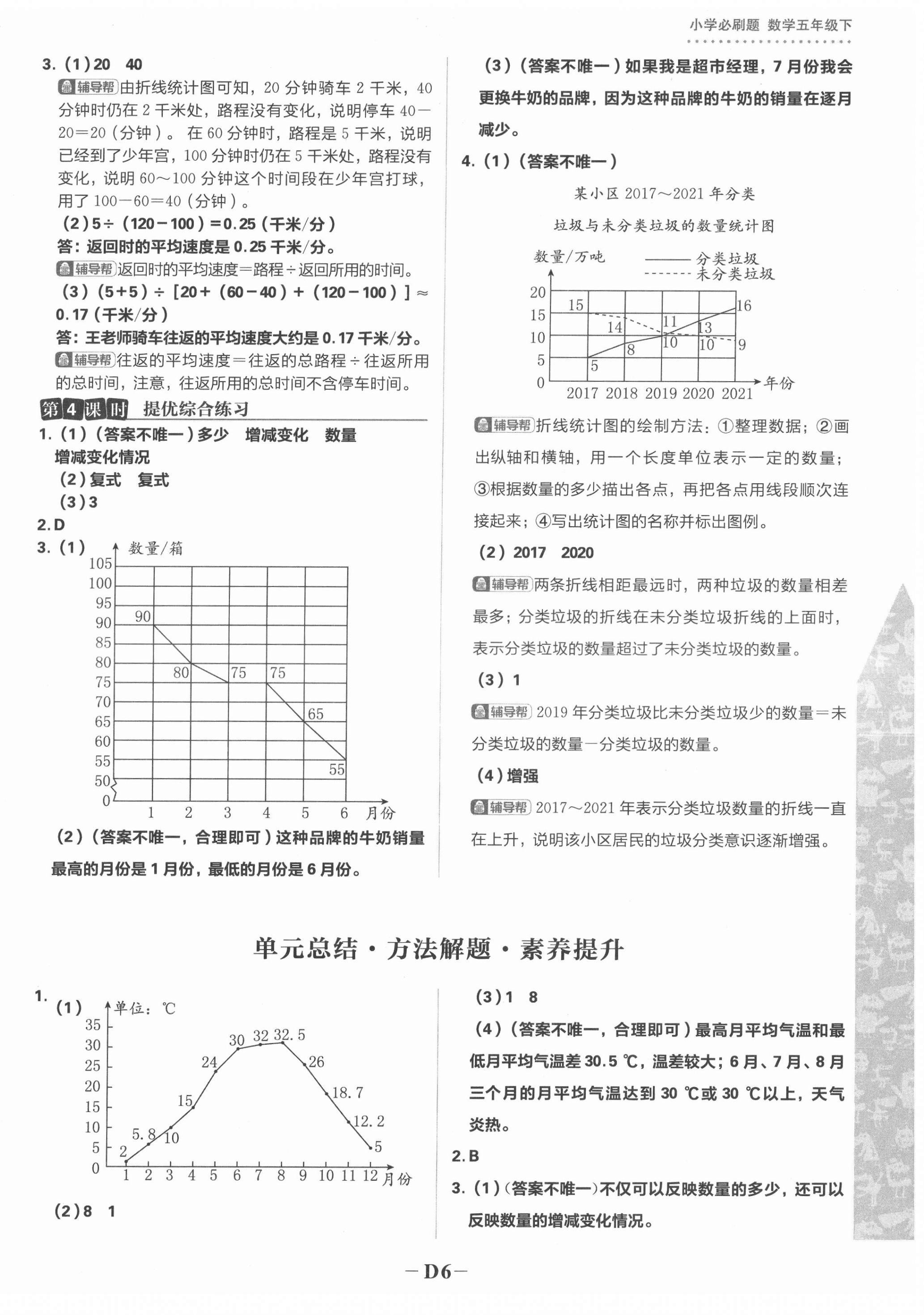 2022年小學必刷題五年級數學下冊蘇教版 第10頁