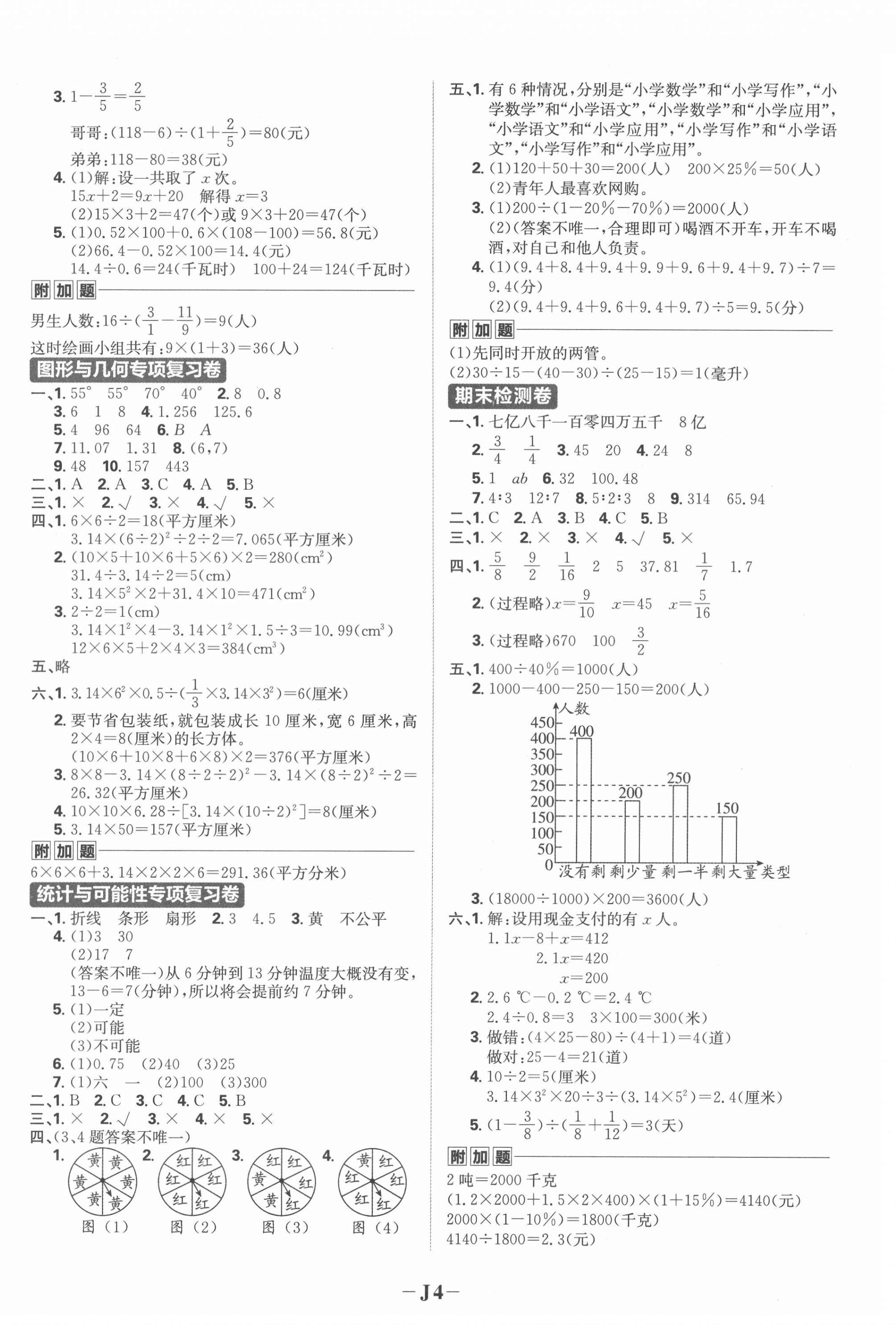 2022年小學(xué)必刷題六年級(jí)數(shù)學(xué)下冊(cè)蘇教版 第4頁(yè)