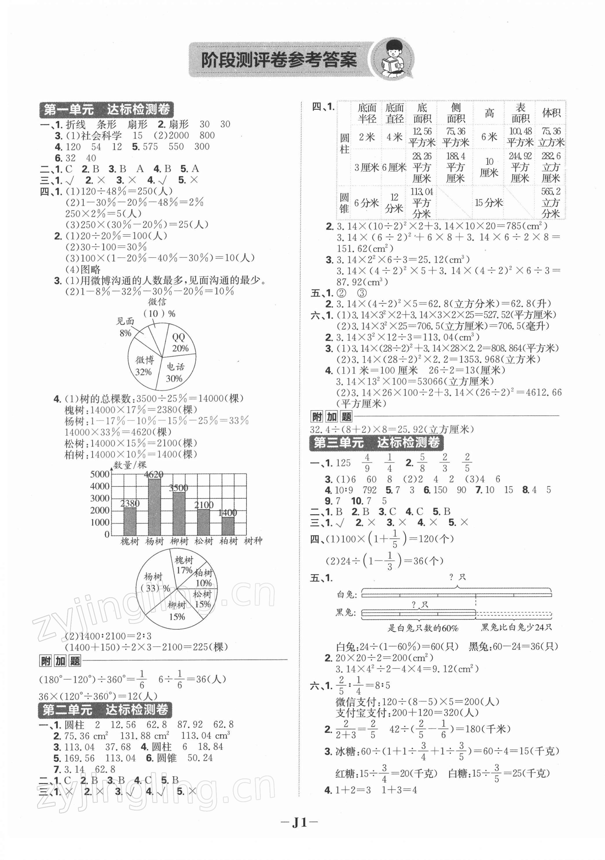 2022年小學(xué)必刷題六年級數(shù)學(xué)下冊蘇教版 第1頁