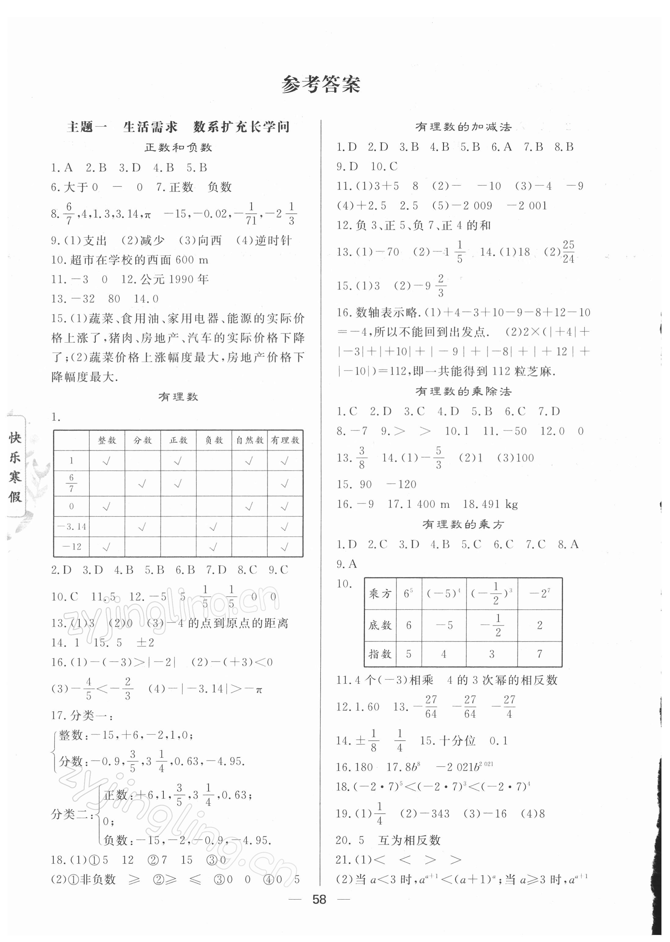 2022年Happy寒假作業(yè)快樂寒假七年級數(shù)學(xué) 參考答案第1頁