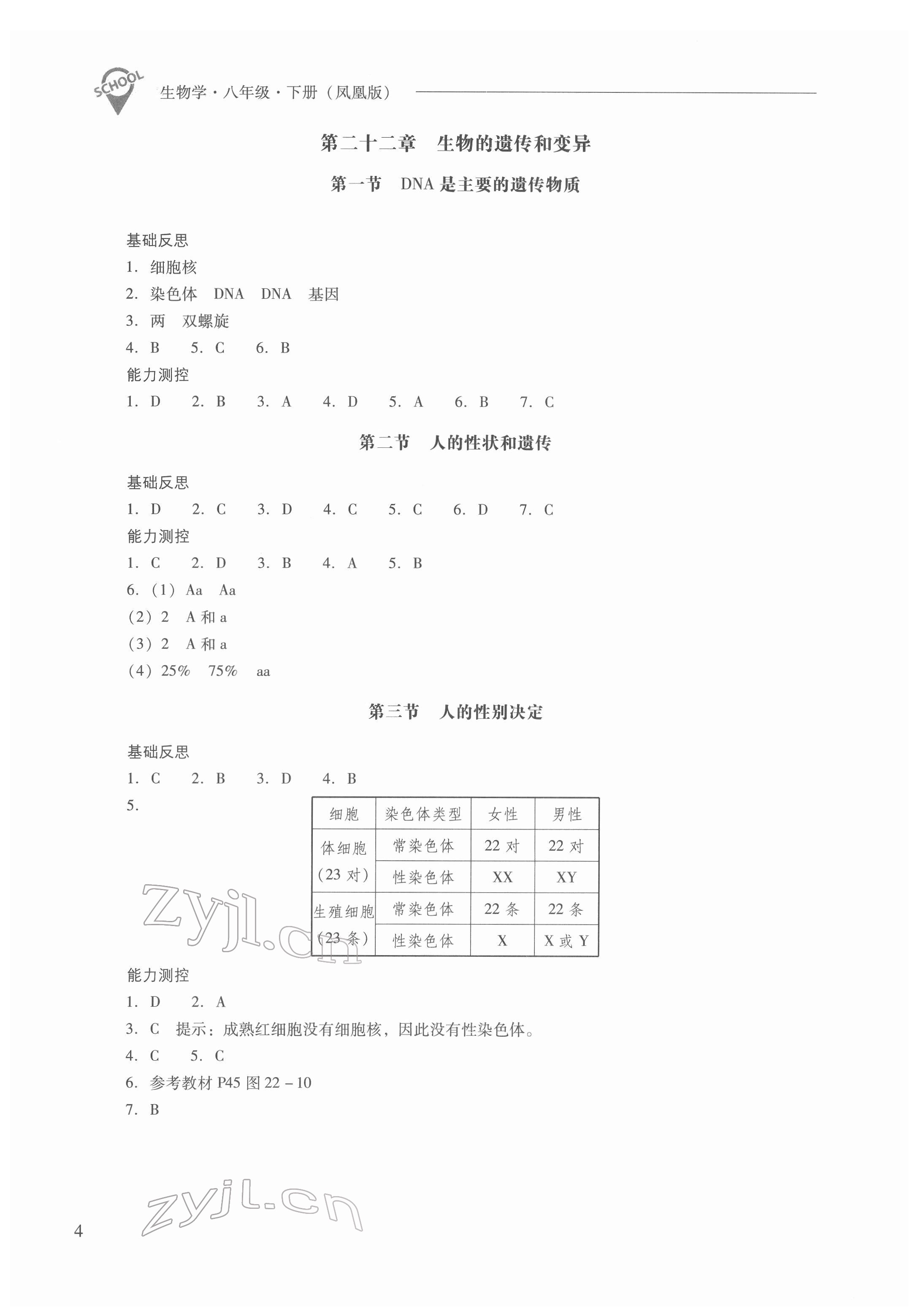 2022年新課程問題解決導學方案八年級生物下冊蘇教版 參考答案第4頁