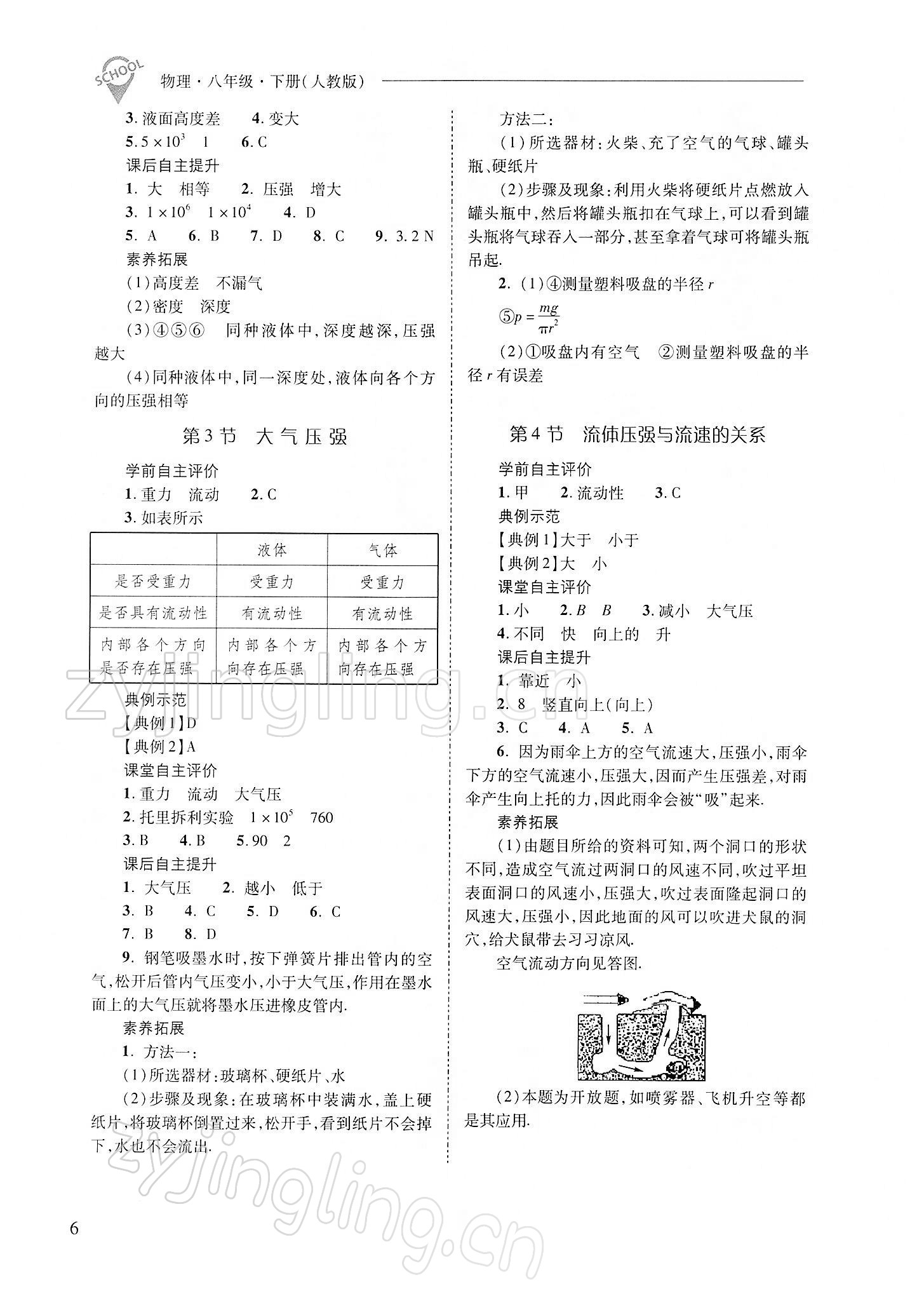 2022年新课程问题解决导学方案八年级物理下册人教版 参考答案第6页