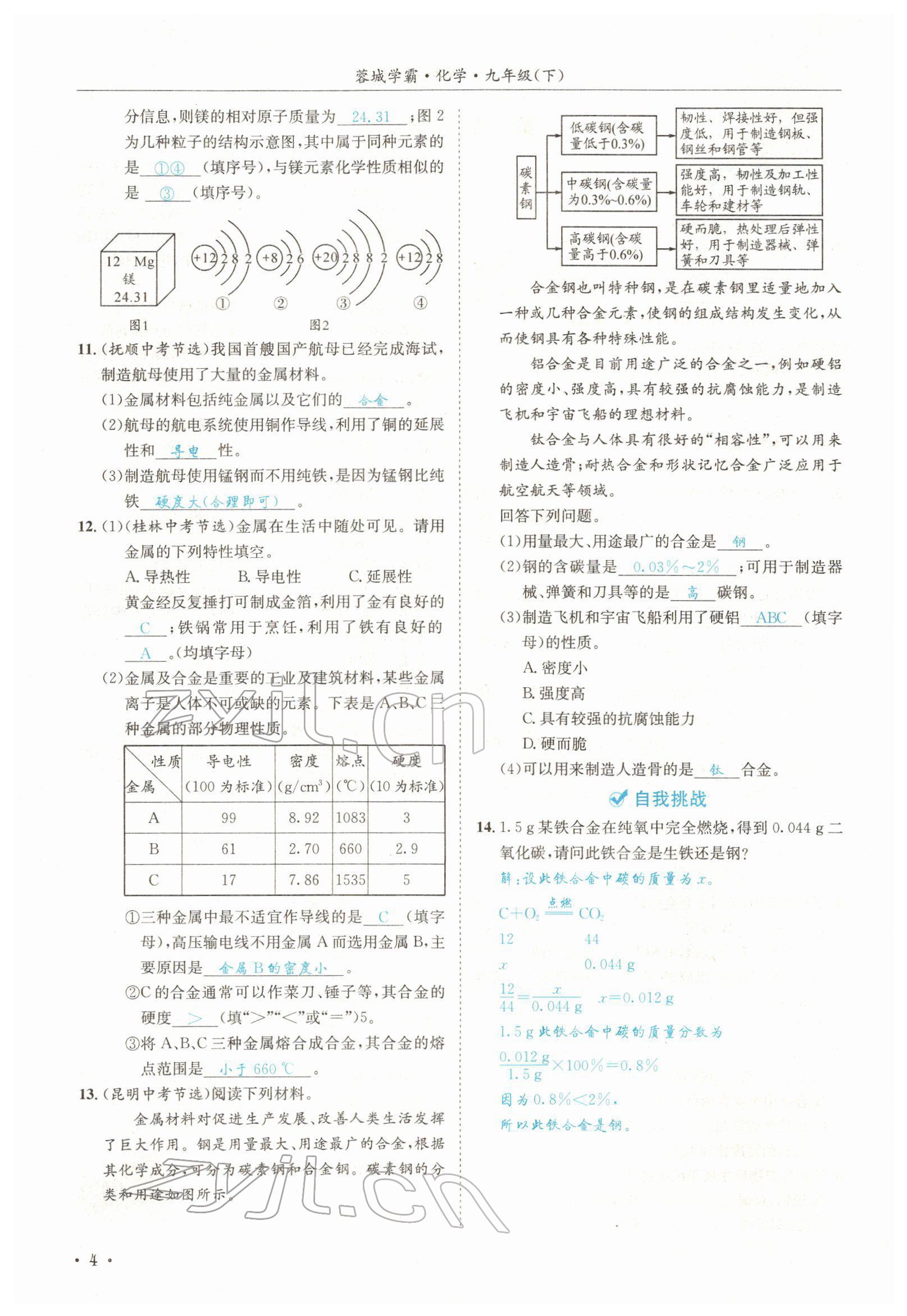 2022年蓉城學(xué)霸九年級(jí)化學(xué)下冊(cè)人教版 參考答案第4頁(yè)