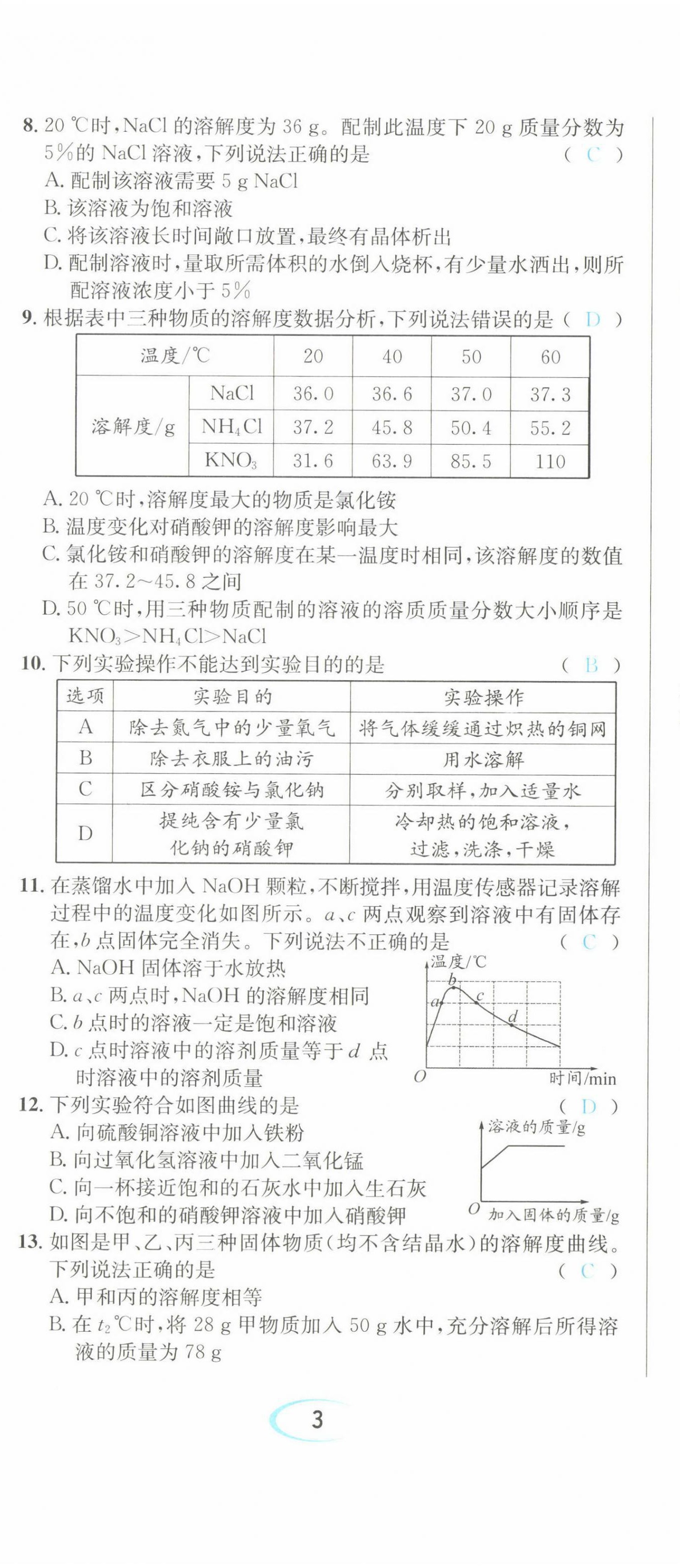 2022年蓉城學(xué)霸九年級(jí)化學(xué)下冊(cè)人教版 第8頁(yè)