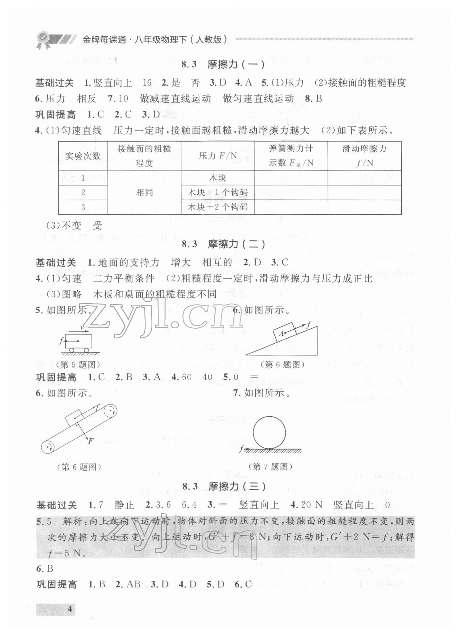 2022年點(diǎn)石成金金牌每課通八年級物理下冊人教版 參考答案第4頁