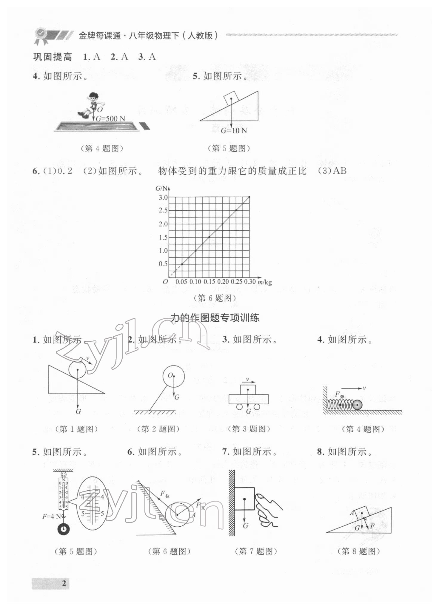 2022年點石成金金牌每課通八年級物理下冊人教版 參考答案第2頁