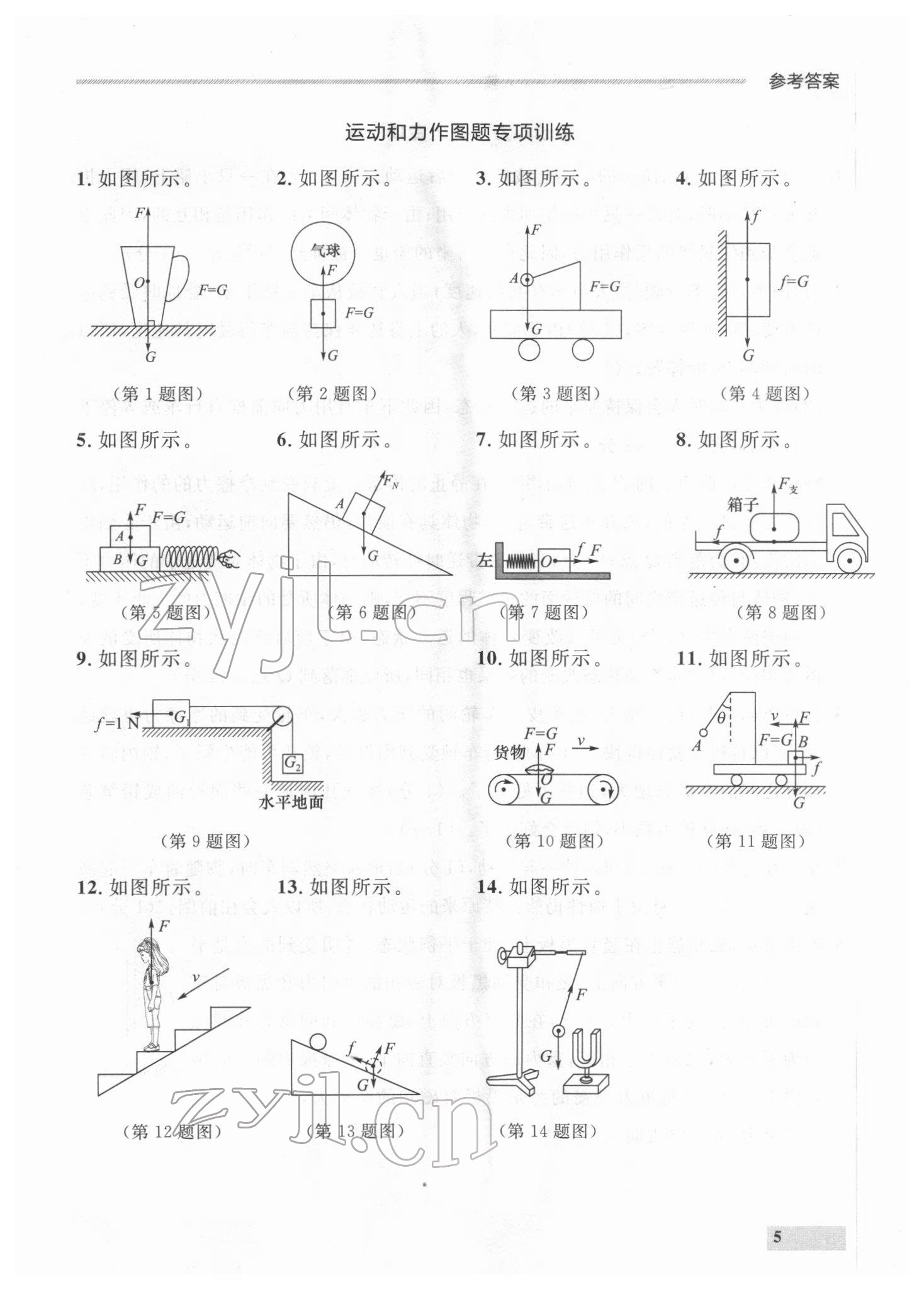 2022年點石成金金牌每課通八年級物理下冊人教版 參考答案第5頁