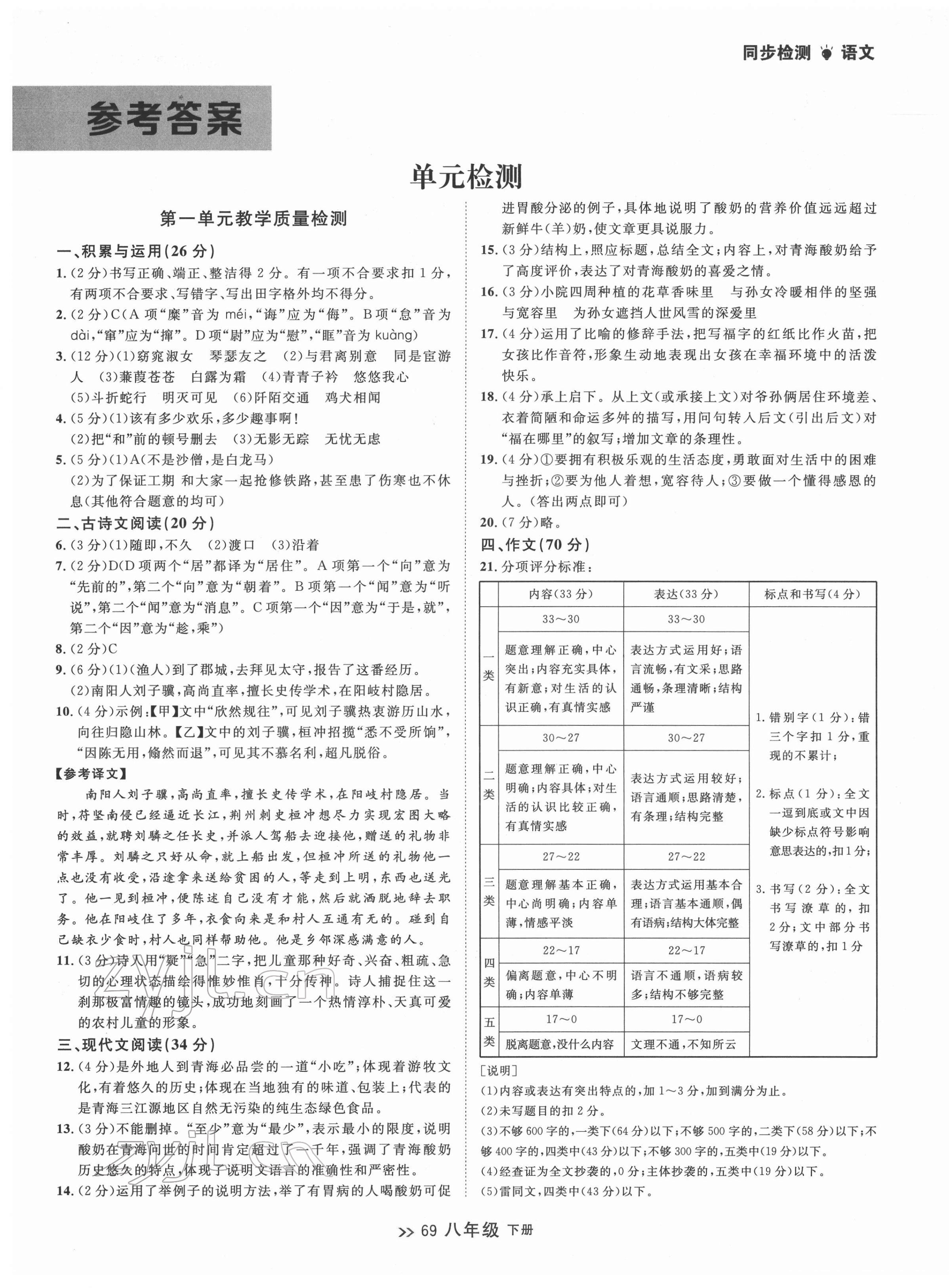 2022年中考快递同步检测八年级语文下册人教版大连专版 第1页