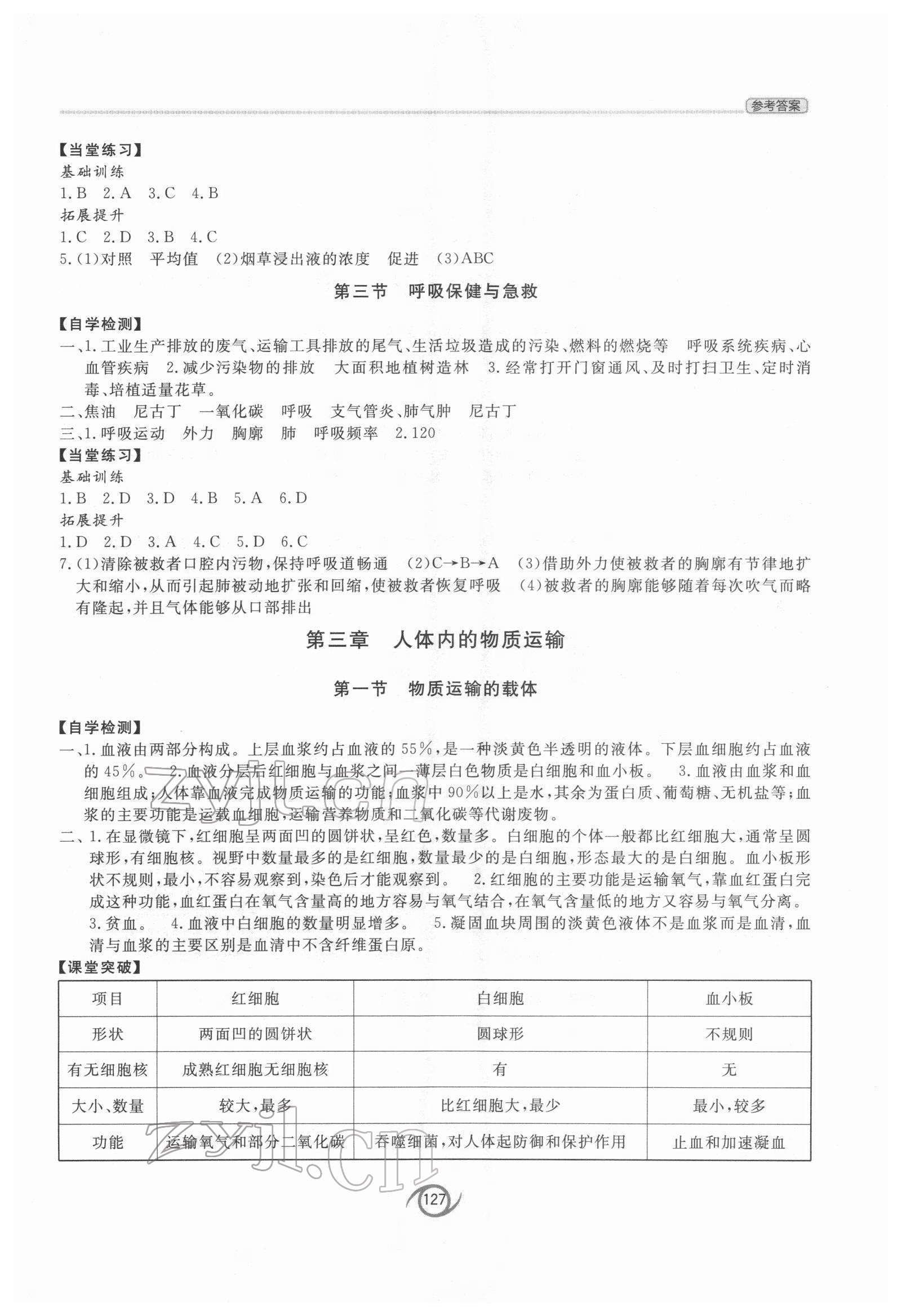 2022年同步練習(xí)冊(cè)西安出版社七年級(jí)生物下冊(cè)濟(jì)南版 參考答案第4頁(yè)