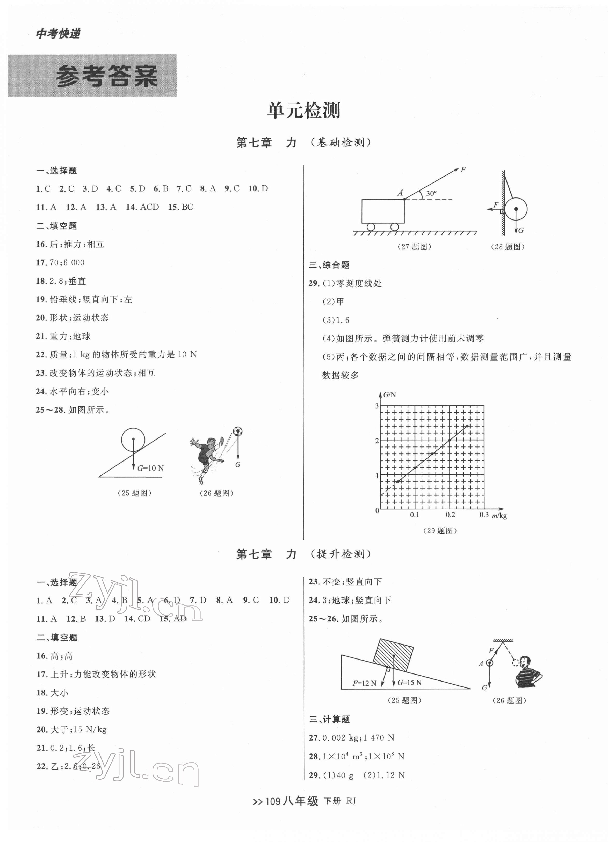 2022年中考快递同步检测八年级物理下册人教版大连专版 第1页