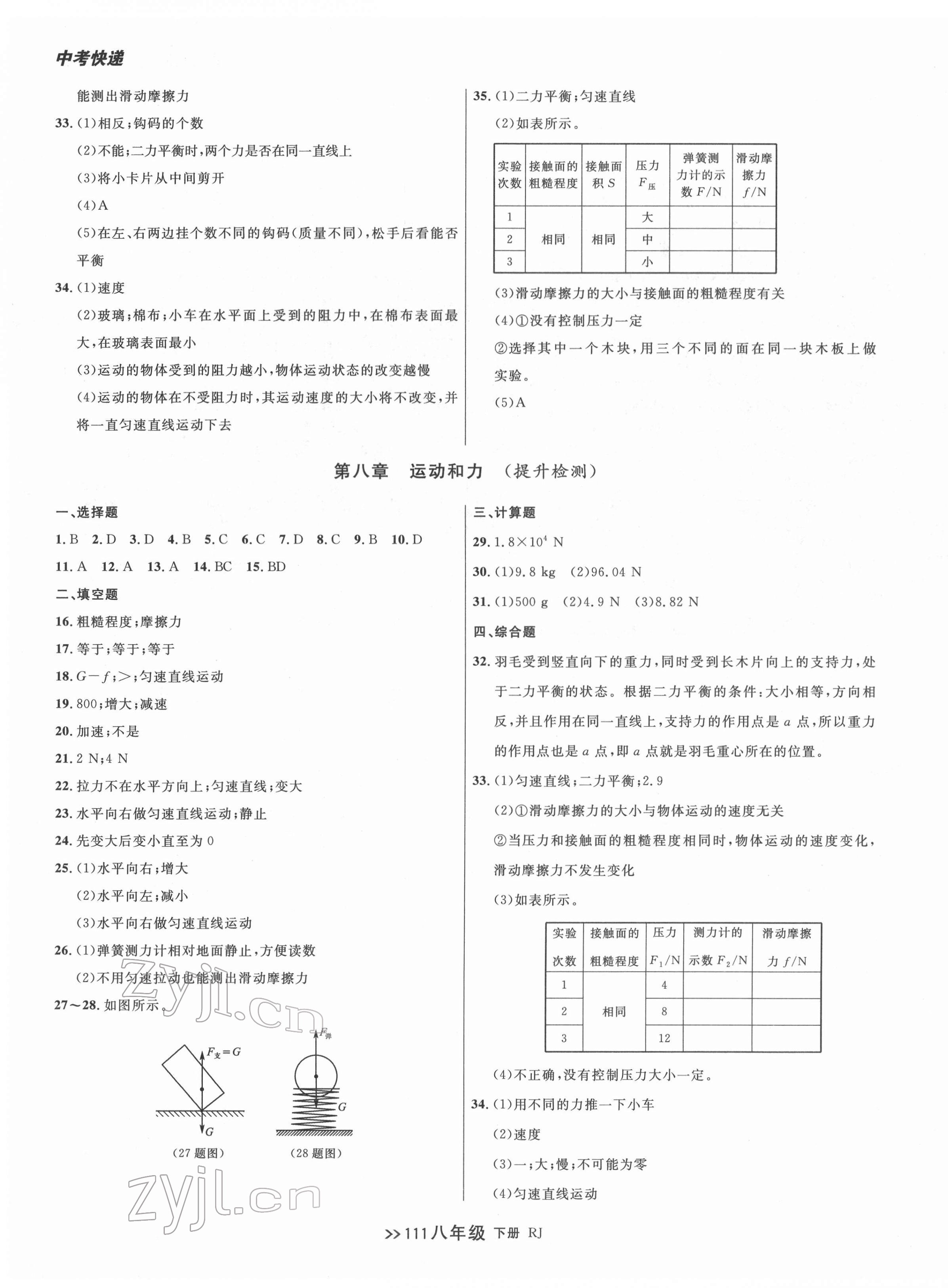 2022年中考快遞同步檢測八年級物理下冊人教版大連專版 第3頁