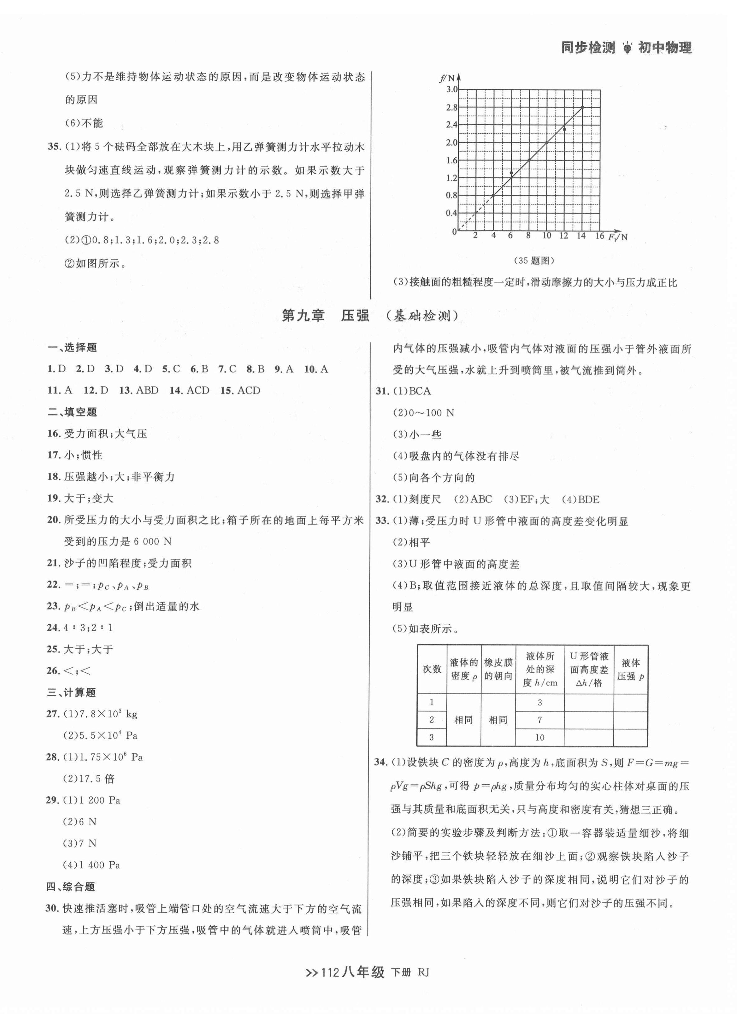 2022年中考快遞同步檢測(cè)八年級(jí)物理下冊(cè)人教版大連專(zhuān)版 第4頁(yè)